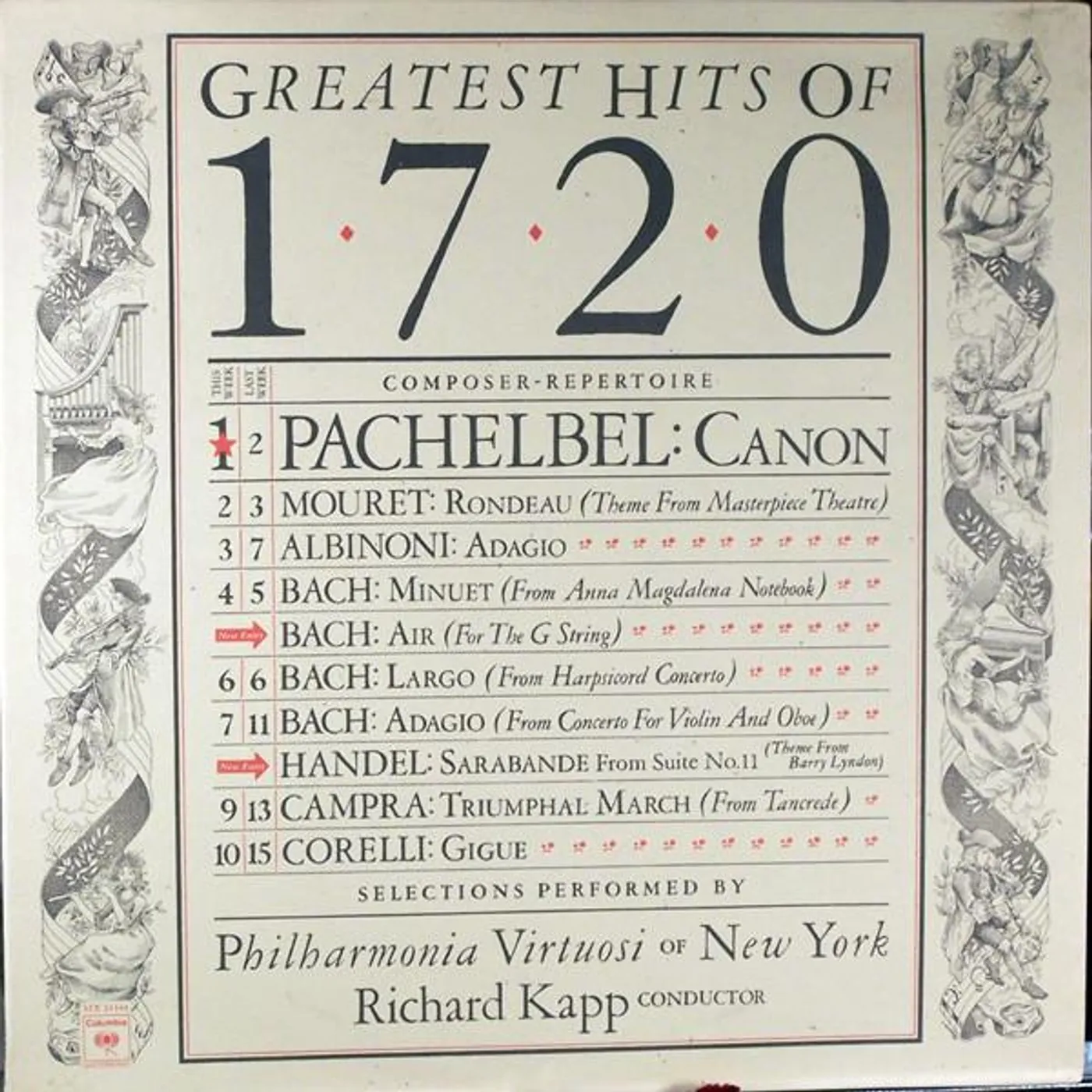 Richard Kapp GREATEST HITS OF 1720 CD