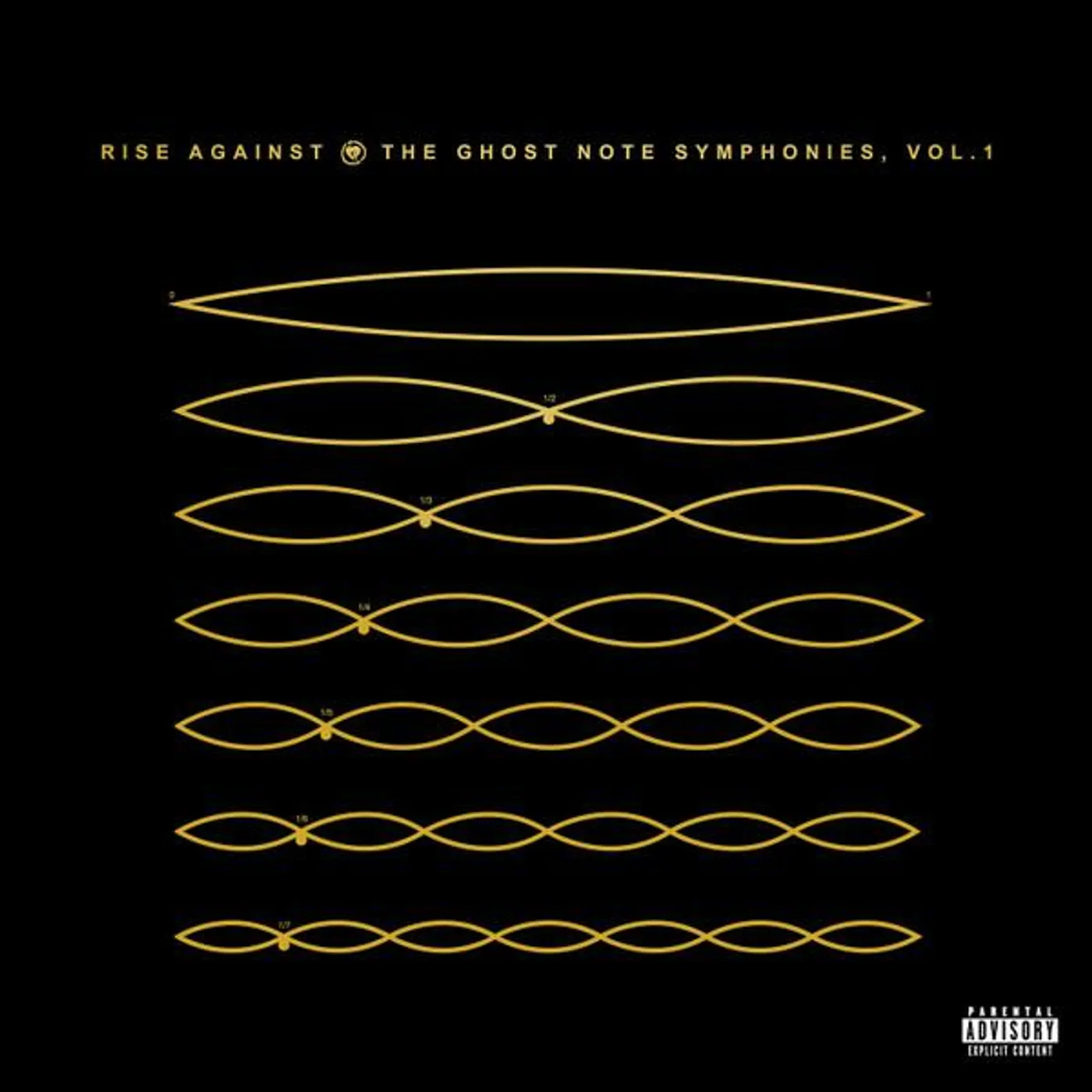 Rise Against GHOST NOTE SYMPHONIES VOL.1 (LP) Vinyl Record