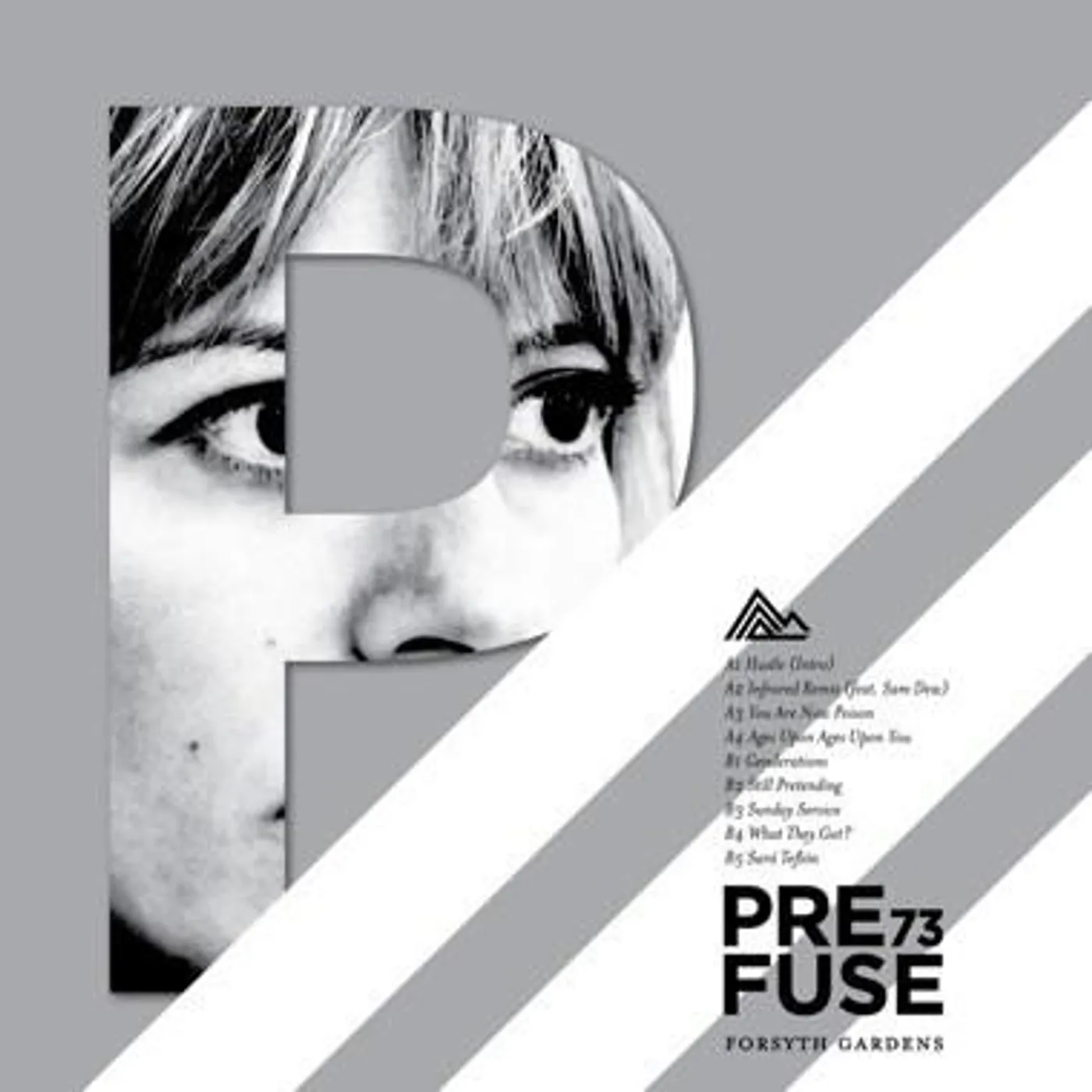 Prefuse 73 FORSYTH GARDENS Vinyl Record