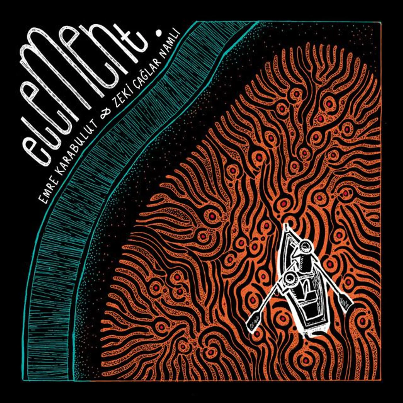 Zeki Çağlar Namlı