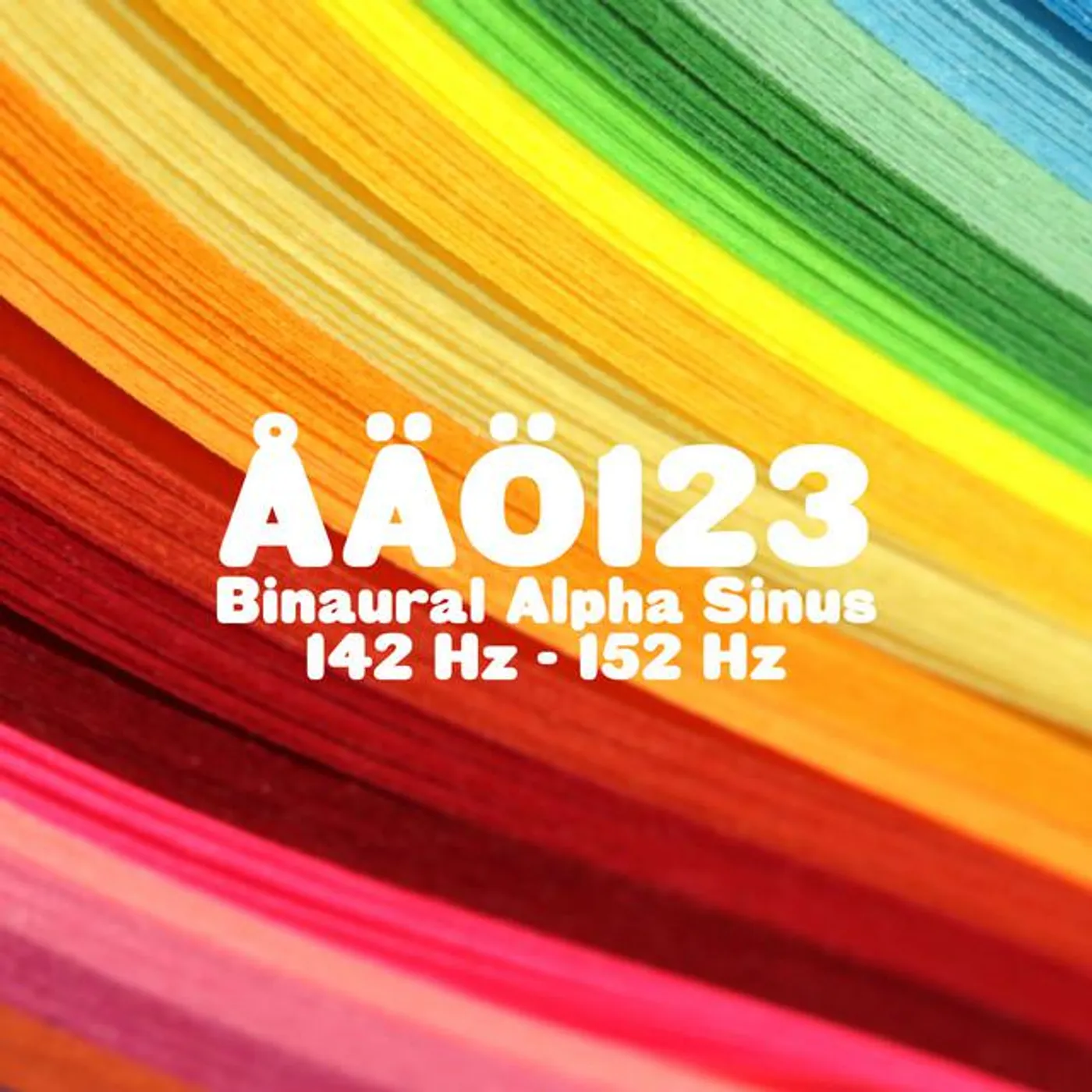 ÅÄÖ123 Brand Page