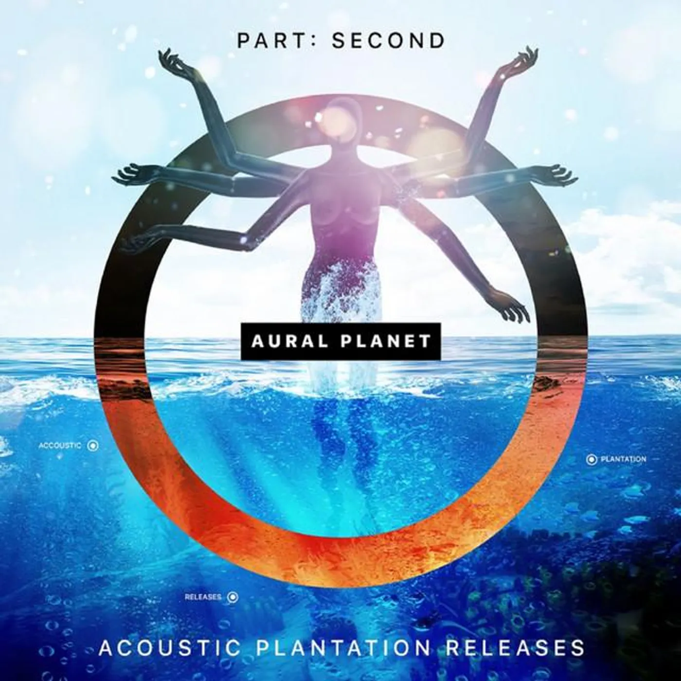 Aural Planet