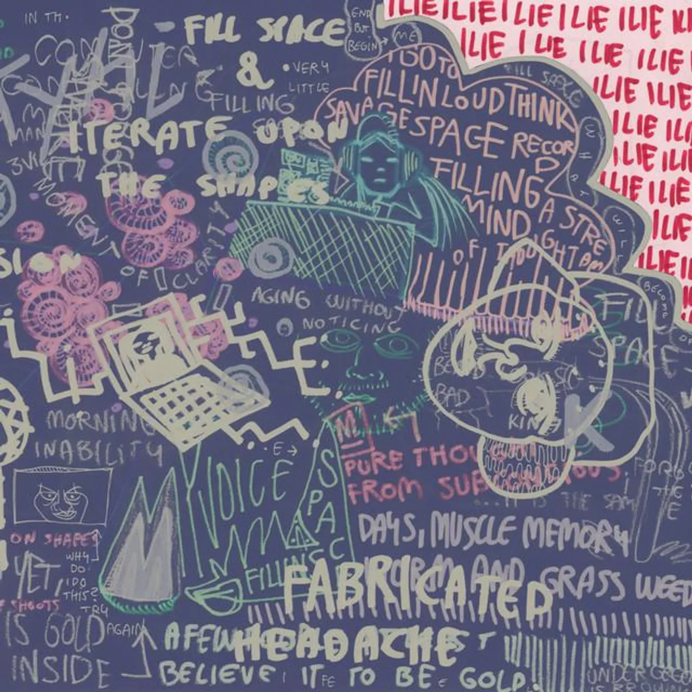 Borm Bubu Brand Page