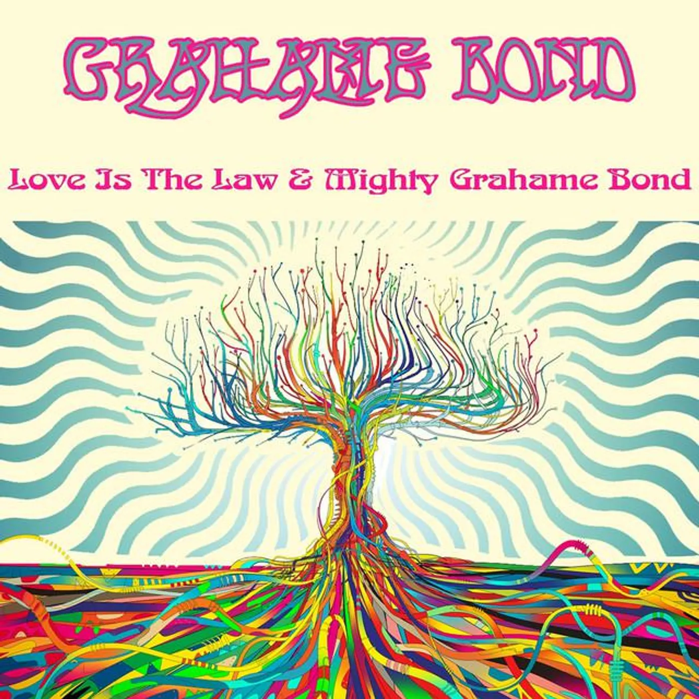 Grahame Bond Brand Page