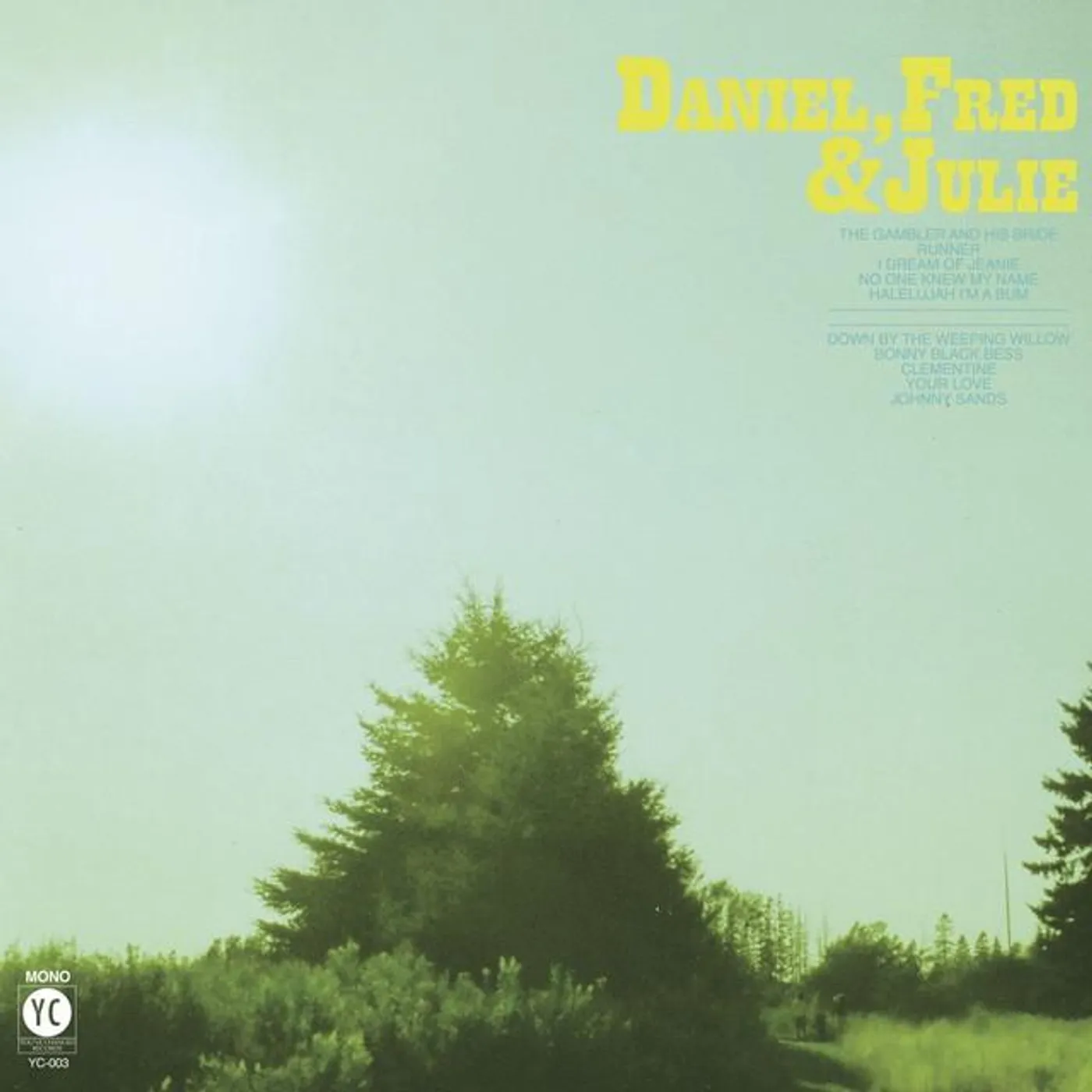 Daniel, Fred & Julie Brand Page