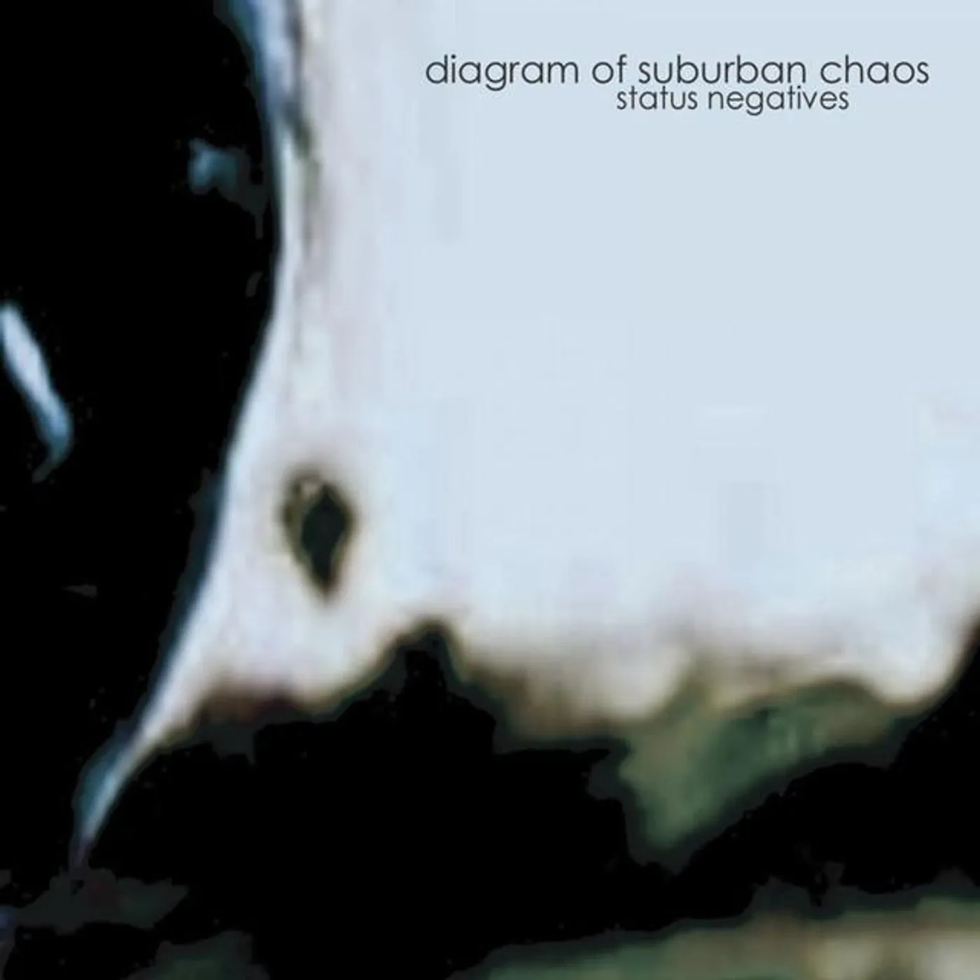 Diagram Of Suburban Chaos Brand Page