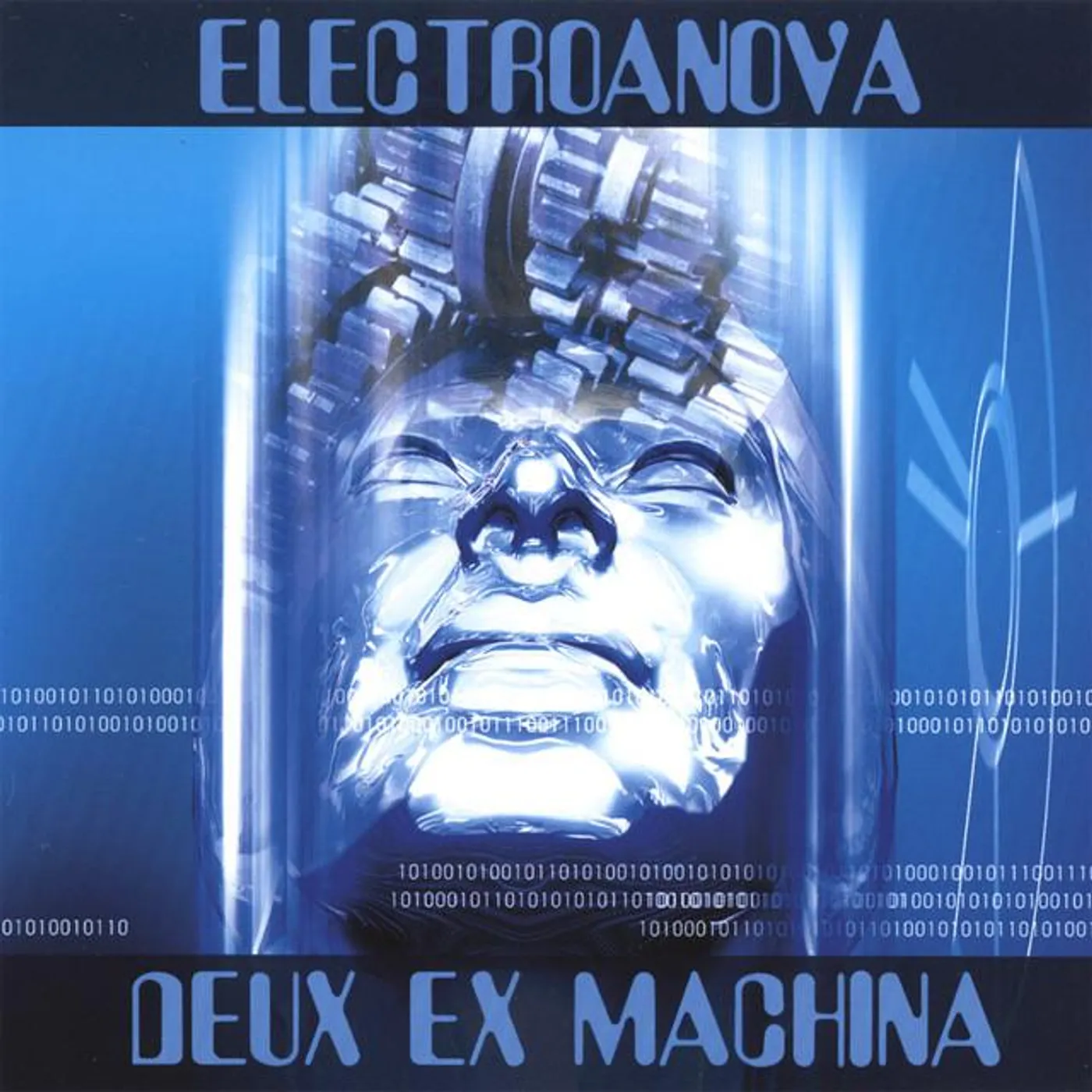 Electroanova Brand Page