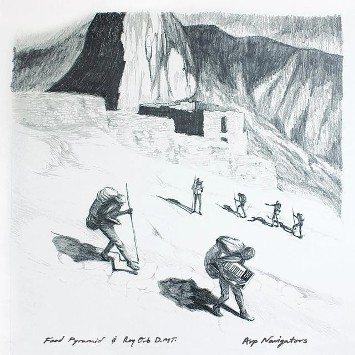 Food Pyramid Brand Page