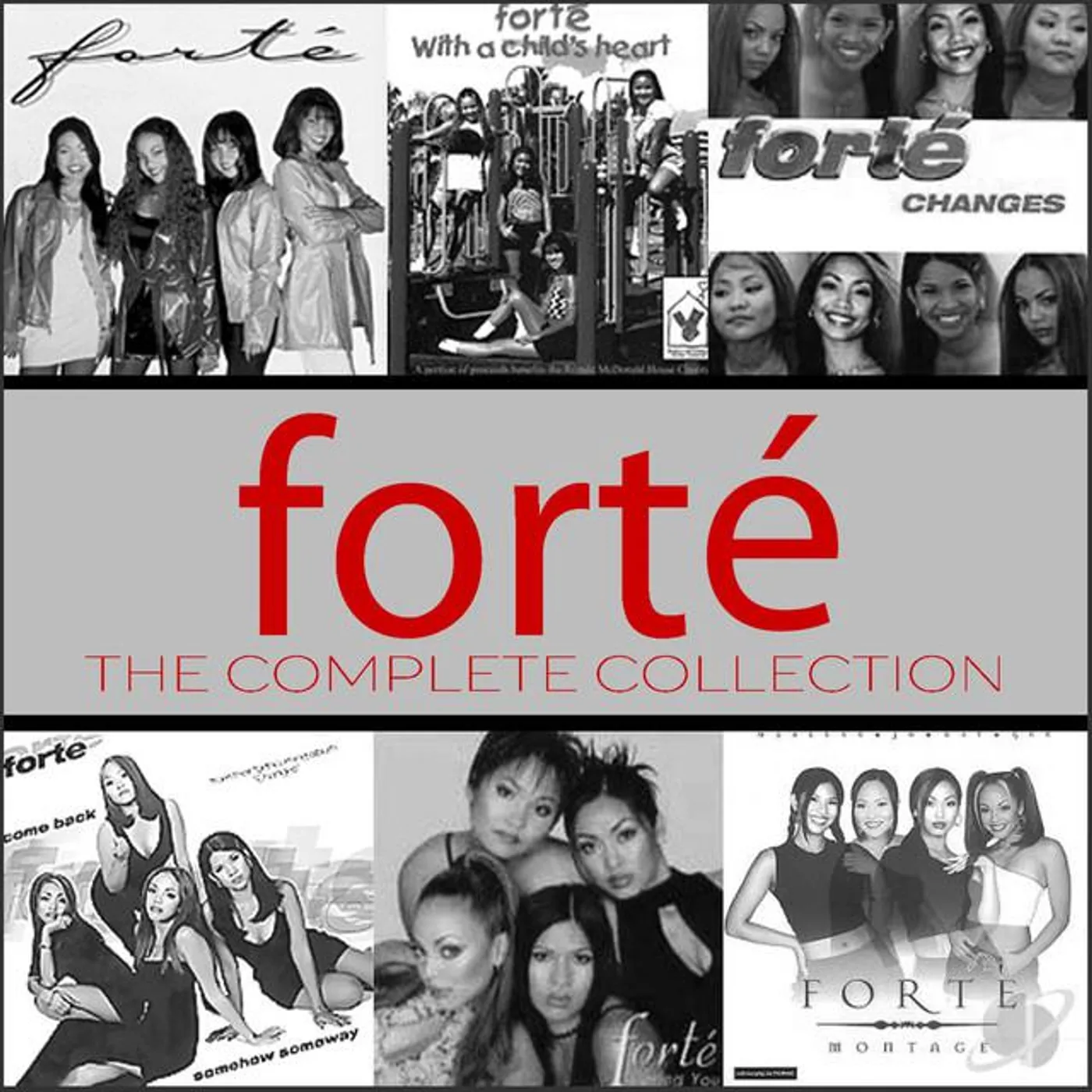Forte Brand Page