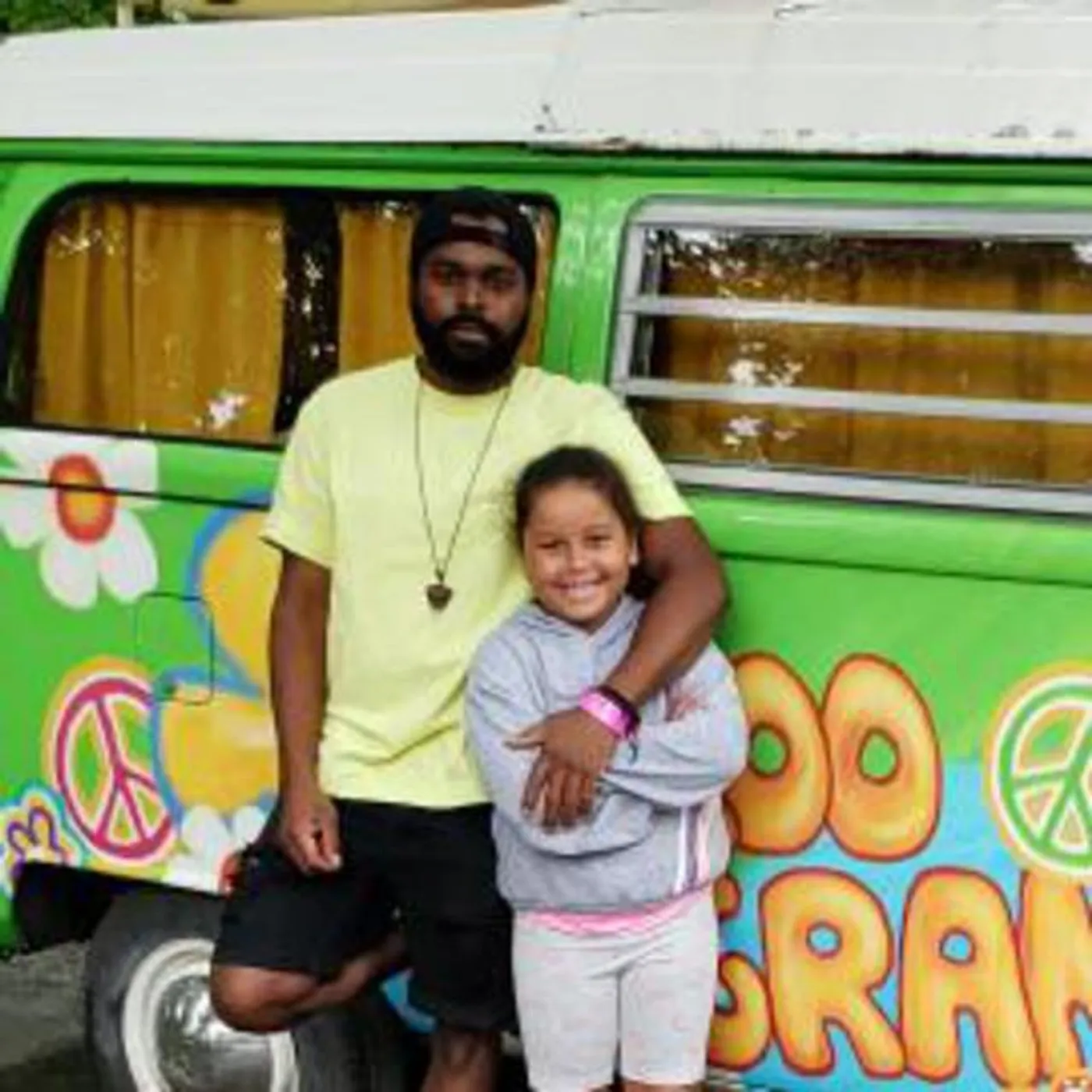 Indigenous Brand Page