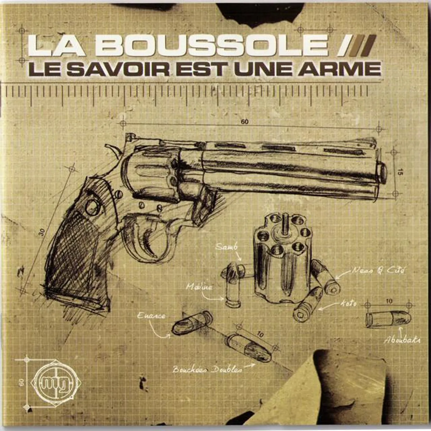 La Boussole Brand Page