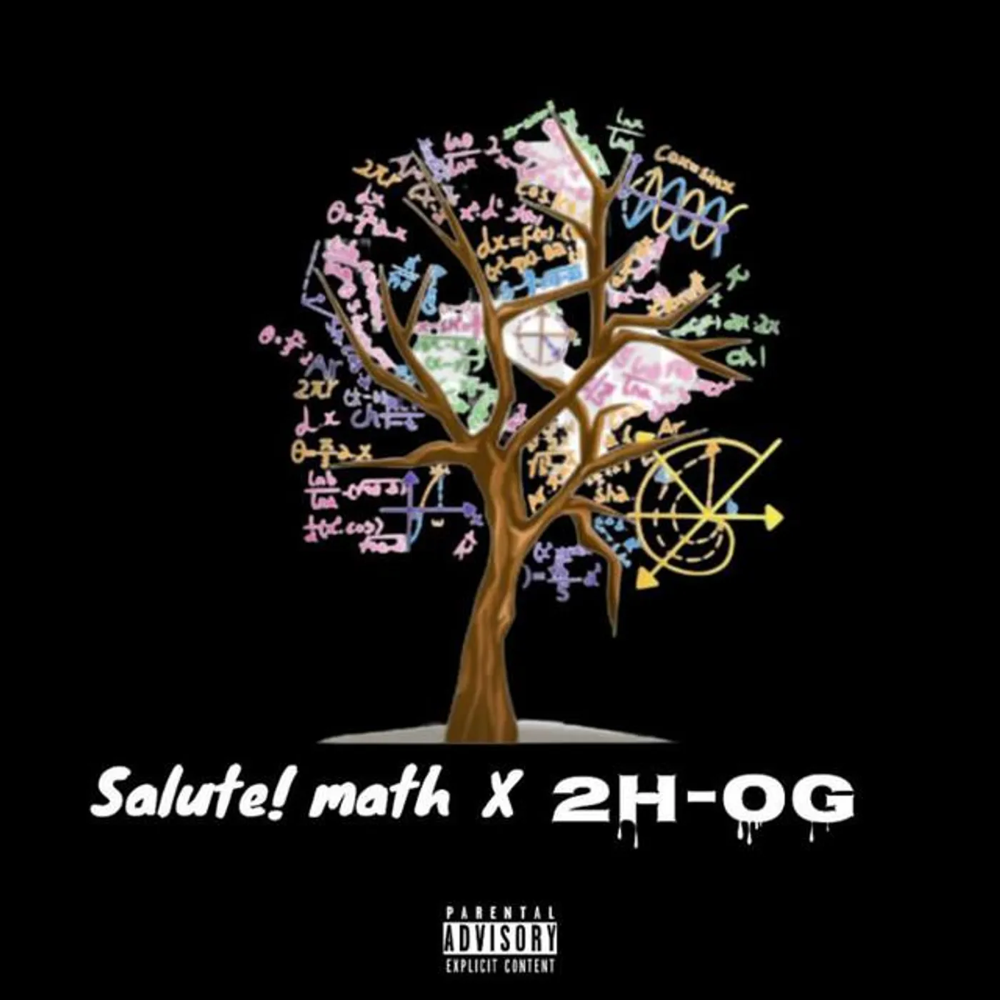 Listening Brand Page