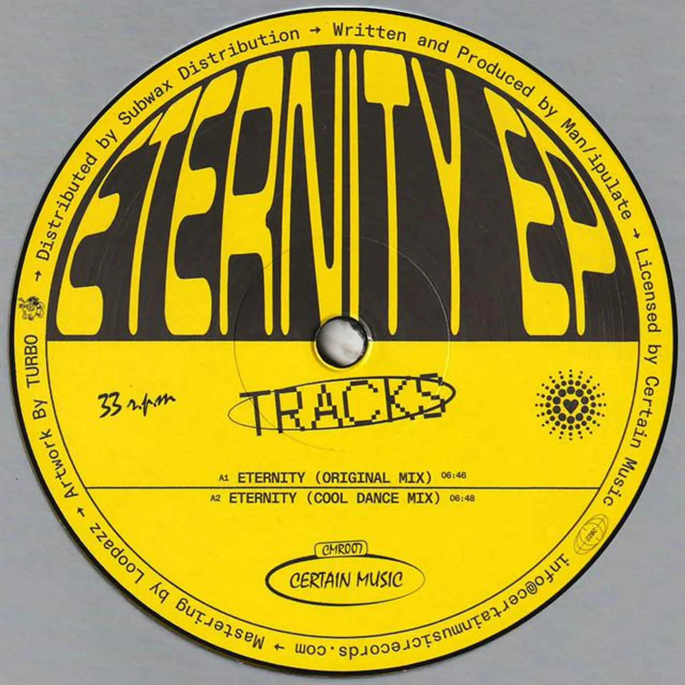 Man/ipulate Brand Page