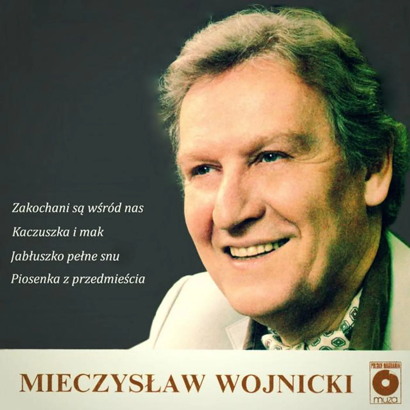 Mieczyslaw Wojnicki Brand Page