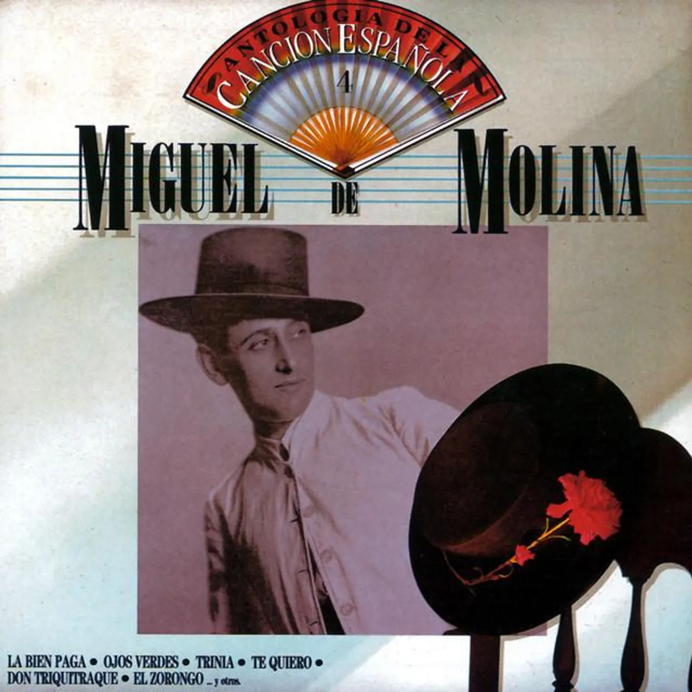 Miguel De Molina Brand Page