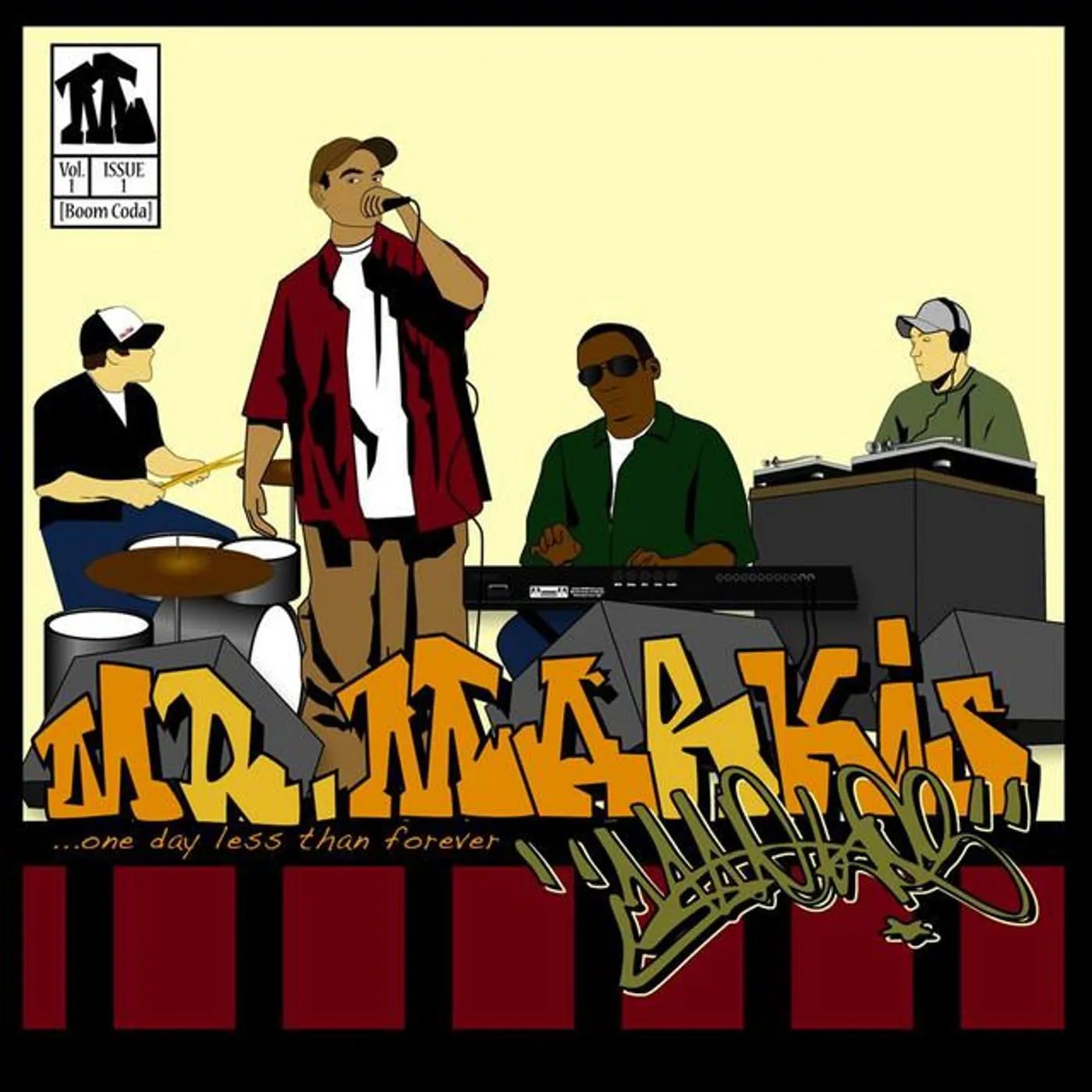 Mr Markis Brand Page