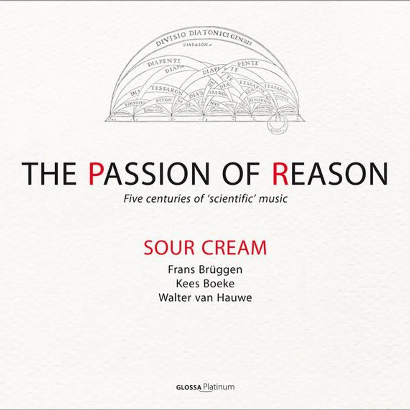 Sour Cream Brand Page