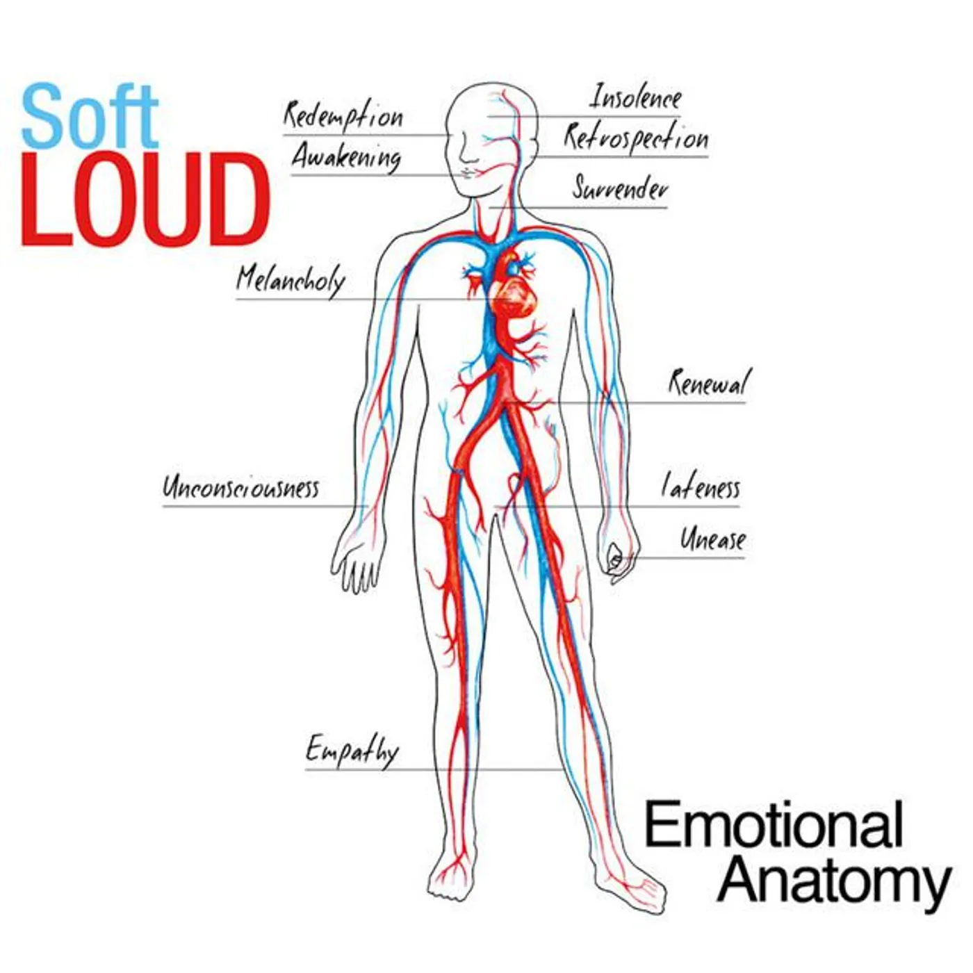 Softloud
