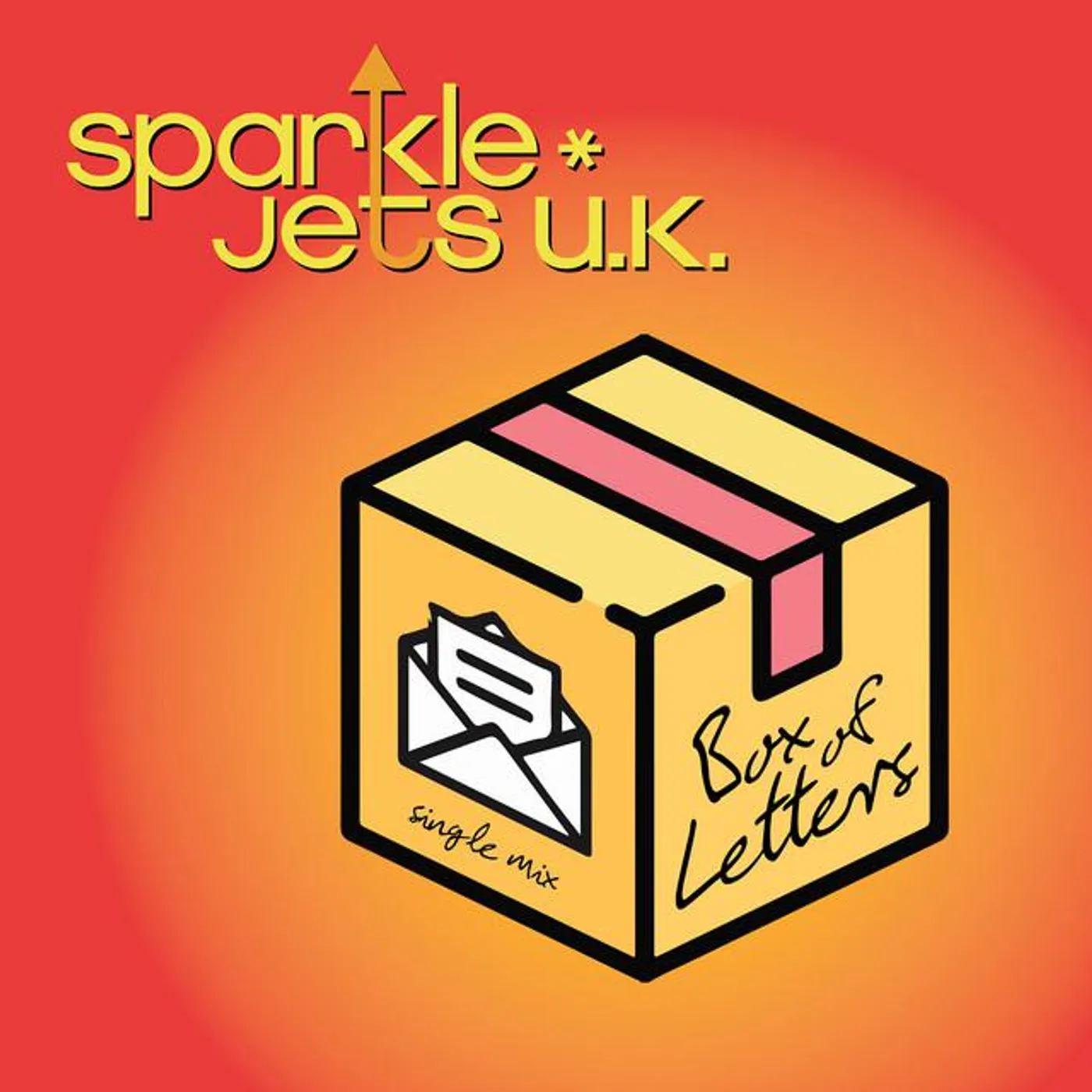 sparkle*jets u.k. Brand Page