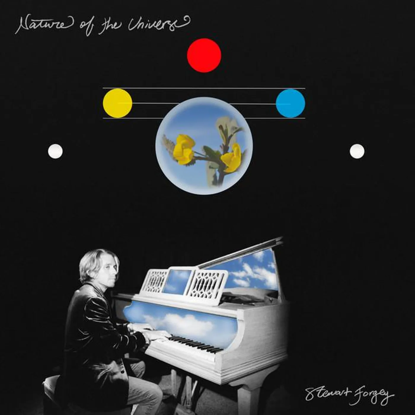 Stewart Forgey Brand Page