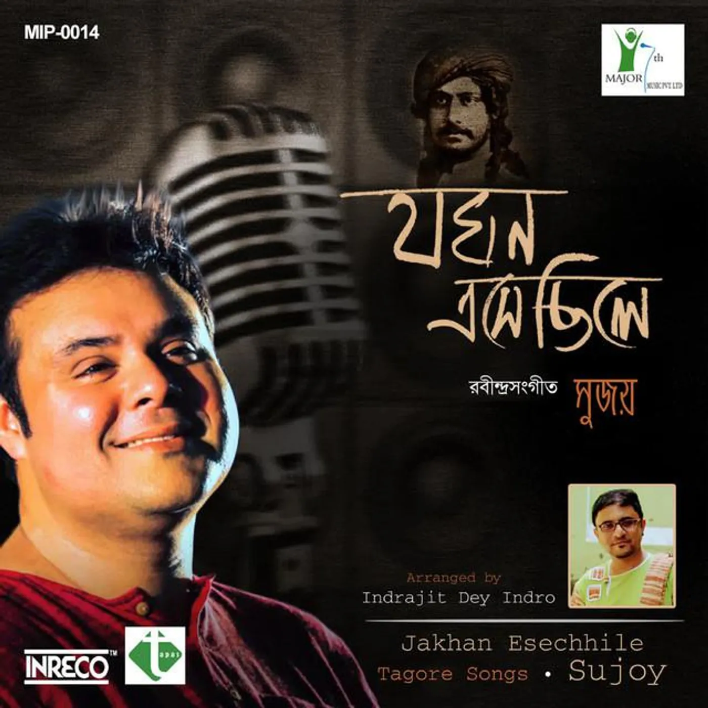 Sujoy Prasad Chatterjee