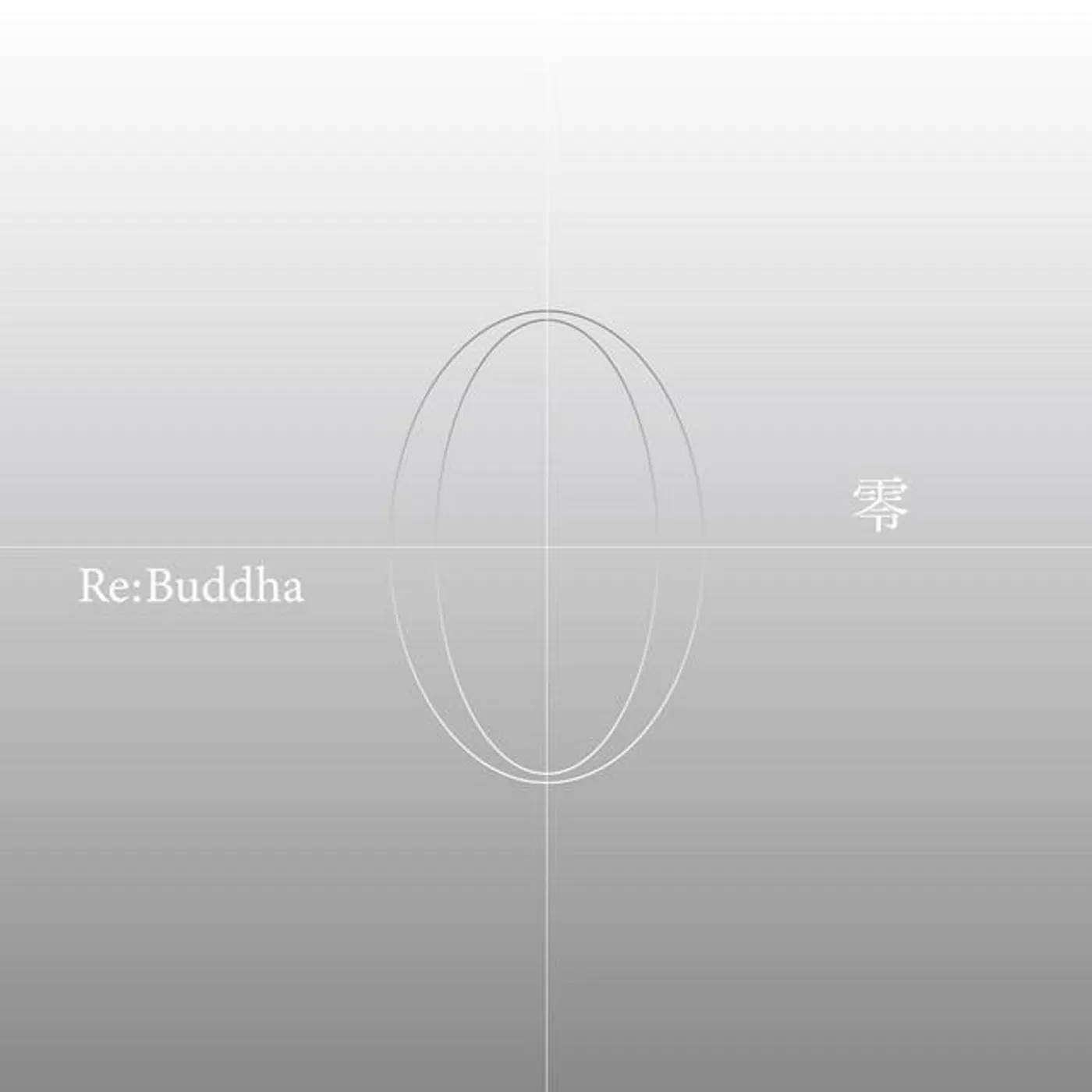 Re:Buddha