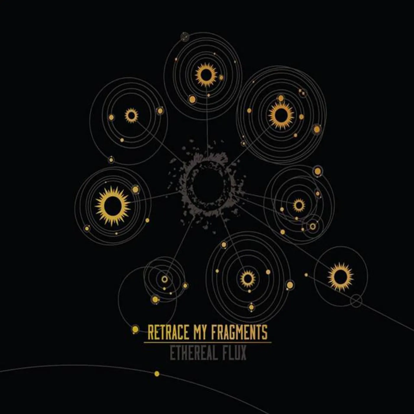 Retrace My Fragments