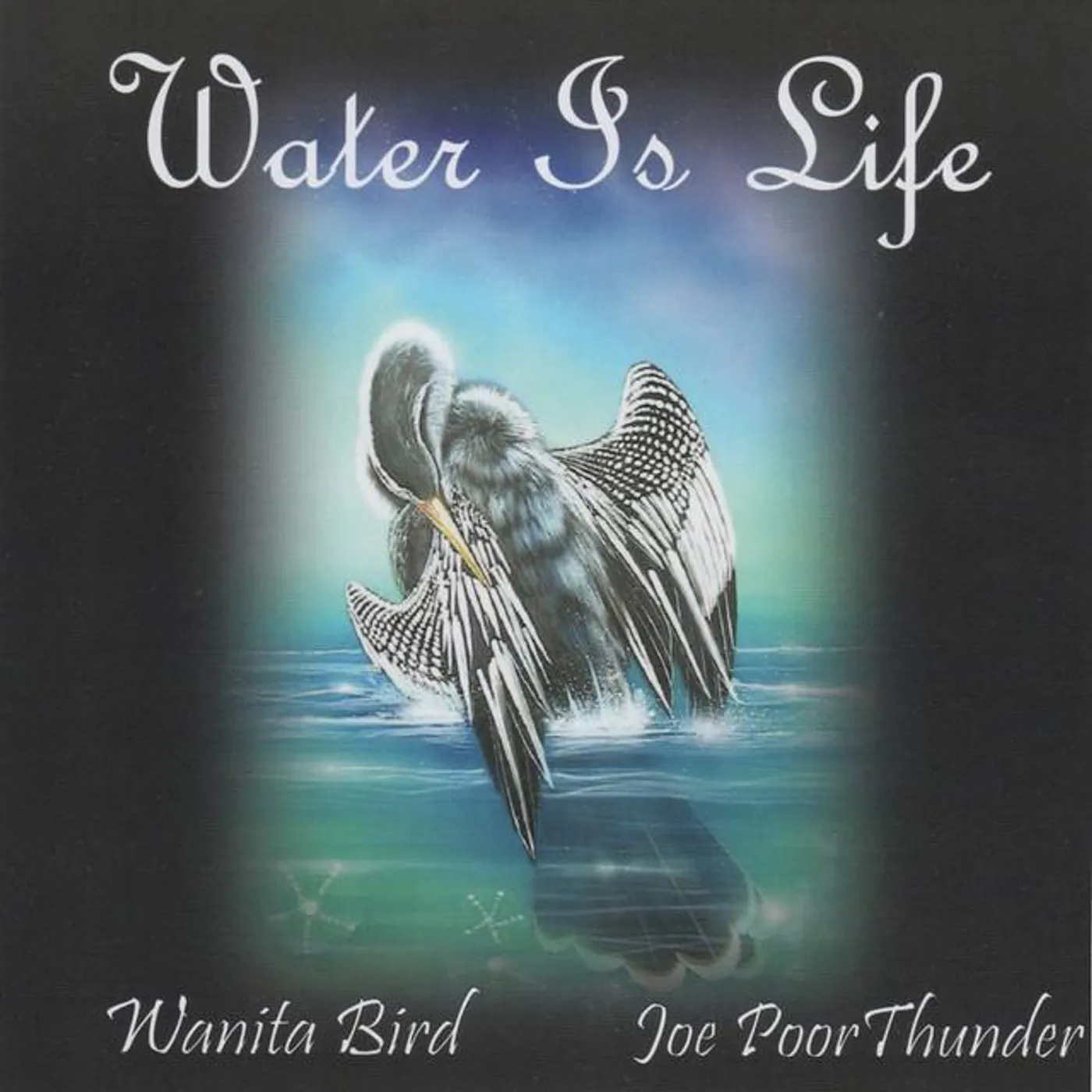 Wanita Bird Brand Page