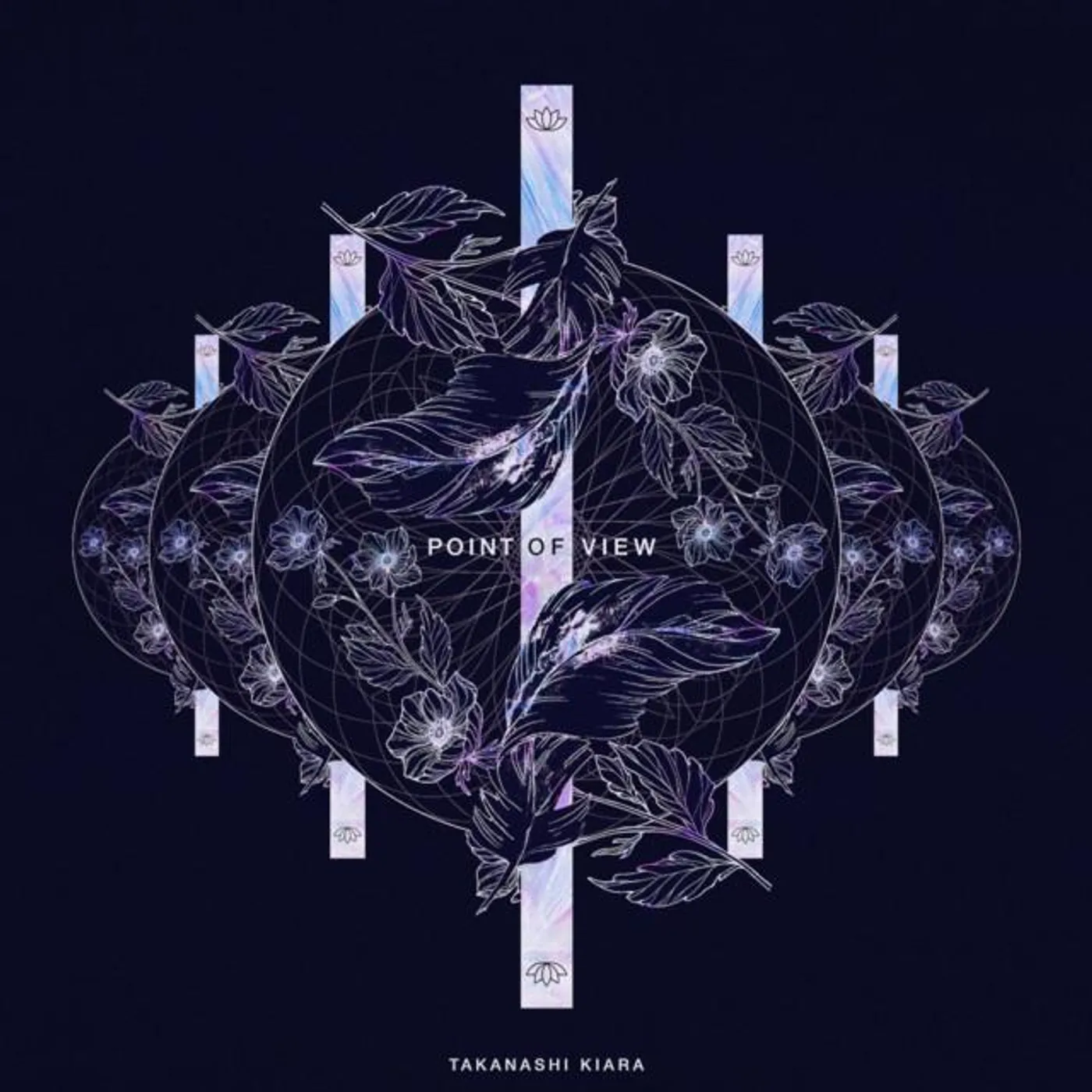 Takanashi Kiara Brand Page