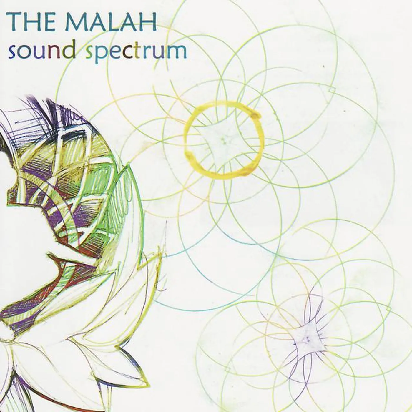 The Malah Brand Page