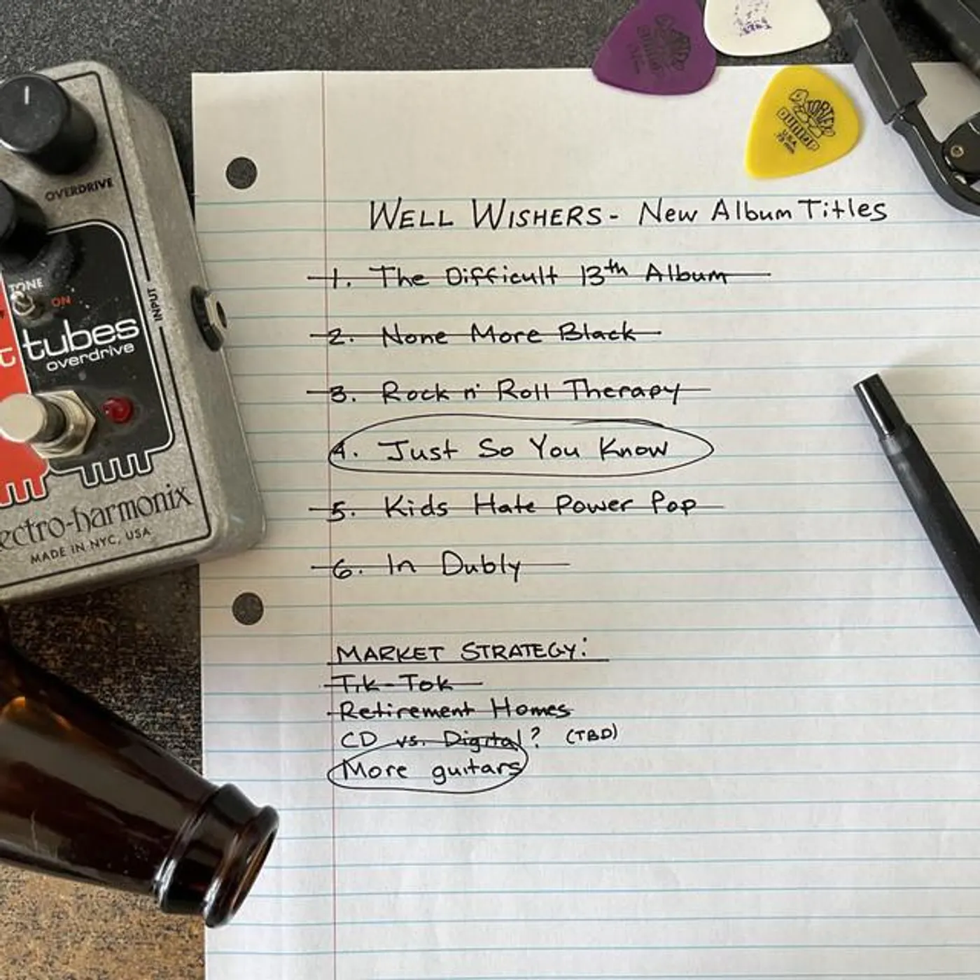 The Well Wishers Brand Page