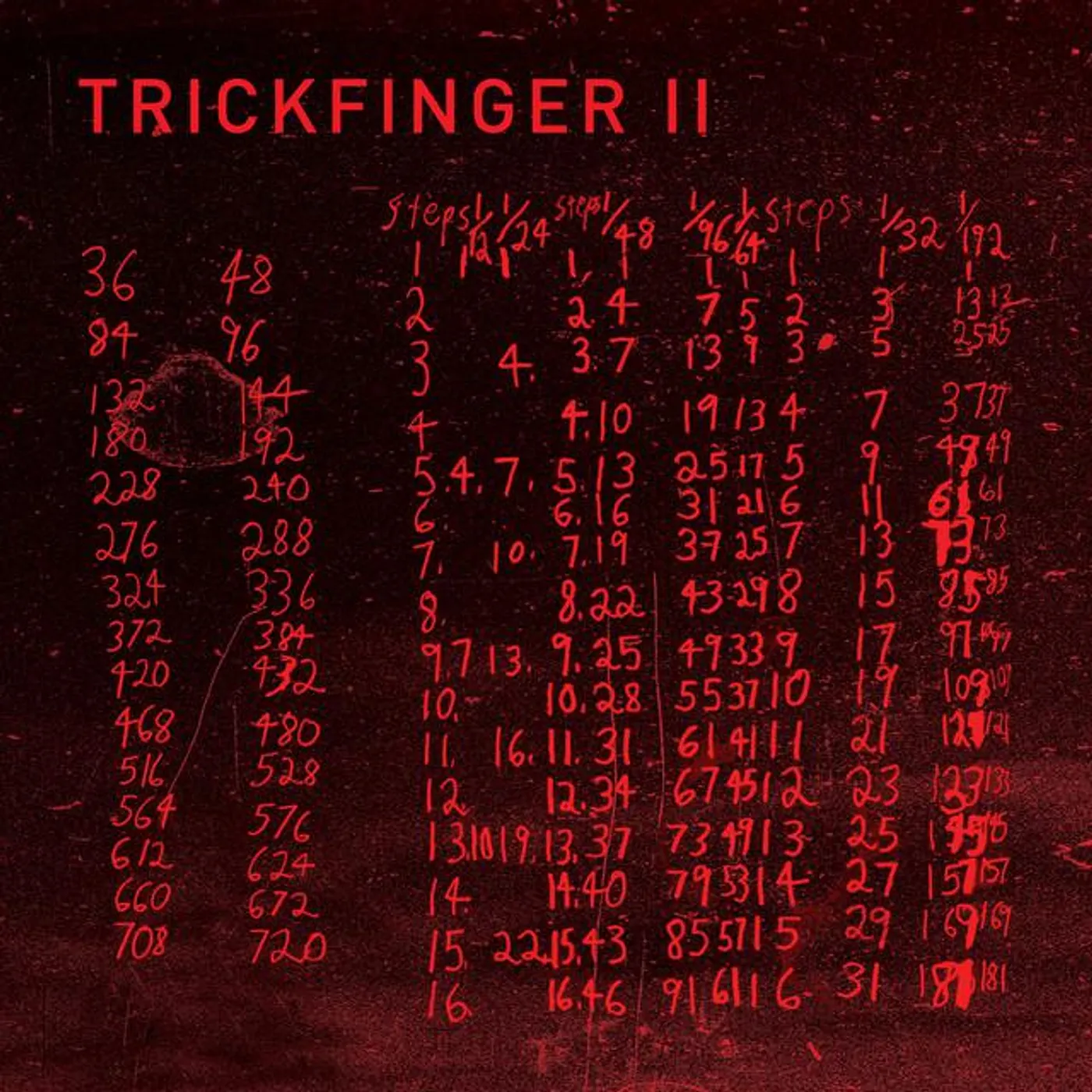 Trickfinger Brand Page
