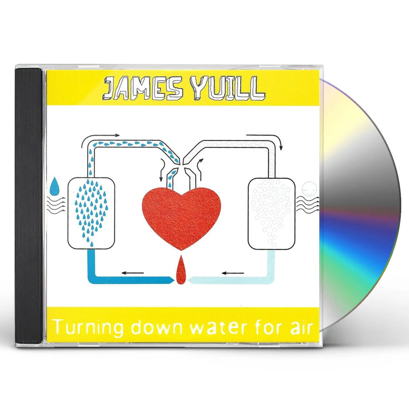 James Yuill TURNING DOWN WATER FOR AIR CD