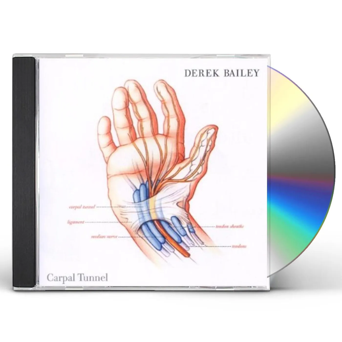 Derek Bailey CARPAL TUNNEL SYNDROME CD
