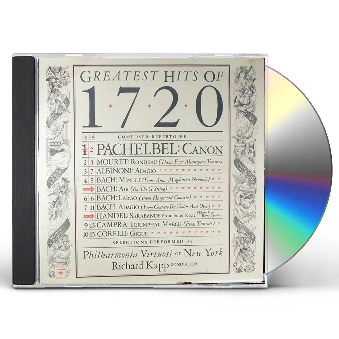 Richard Kapp GREATEST HITS OF 1720 CD