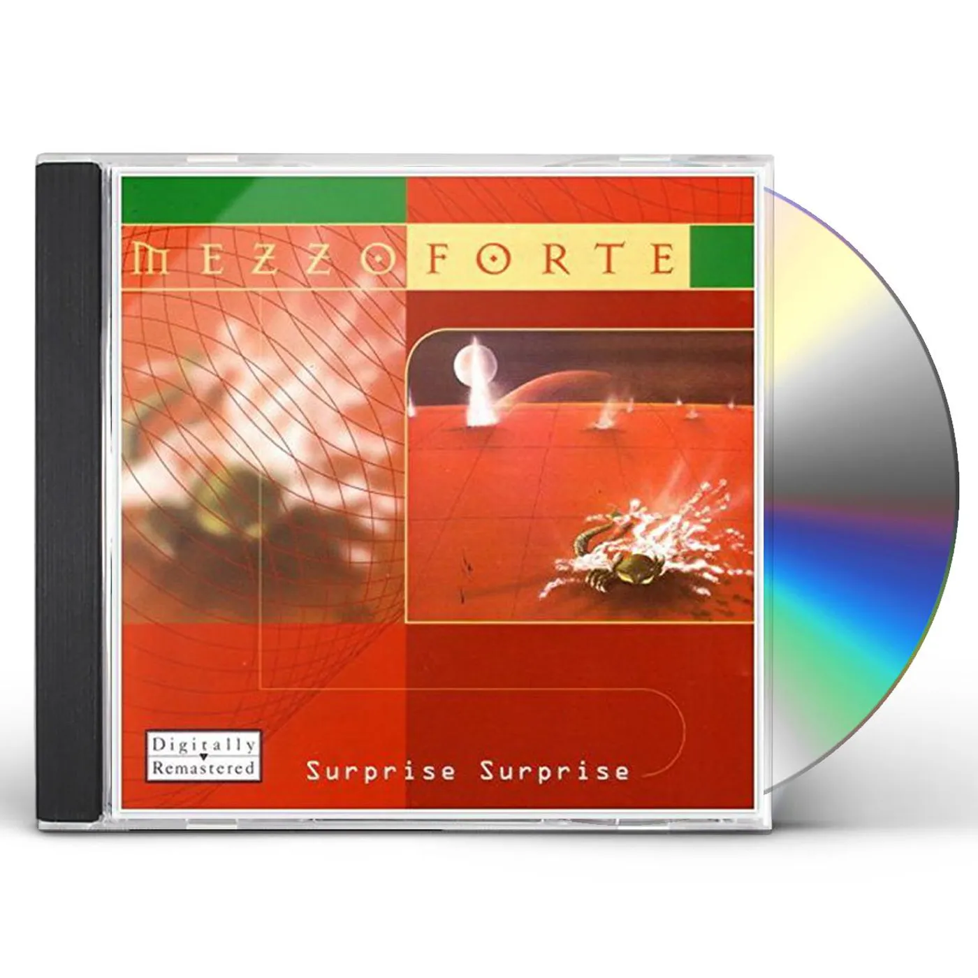 Mezzoforte SURPRISE SURPRISE (JEWL) CD