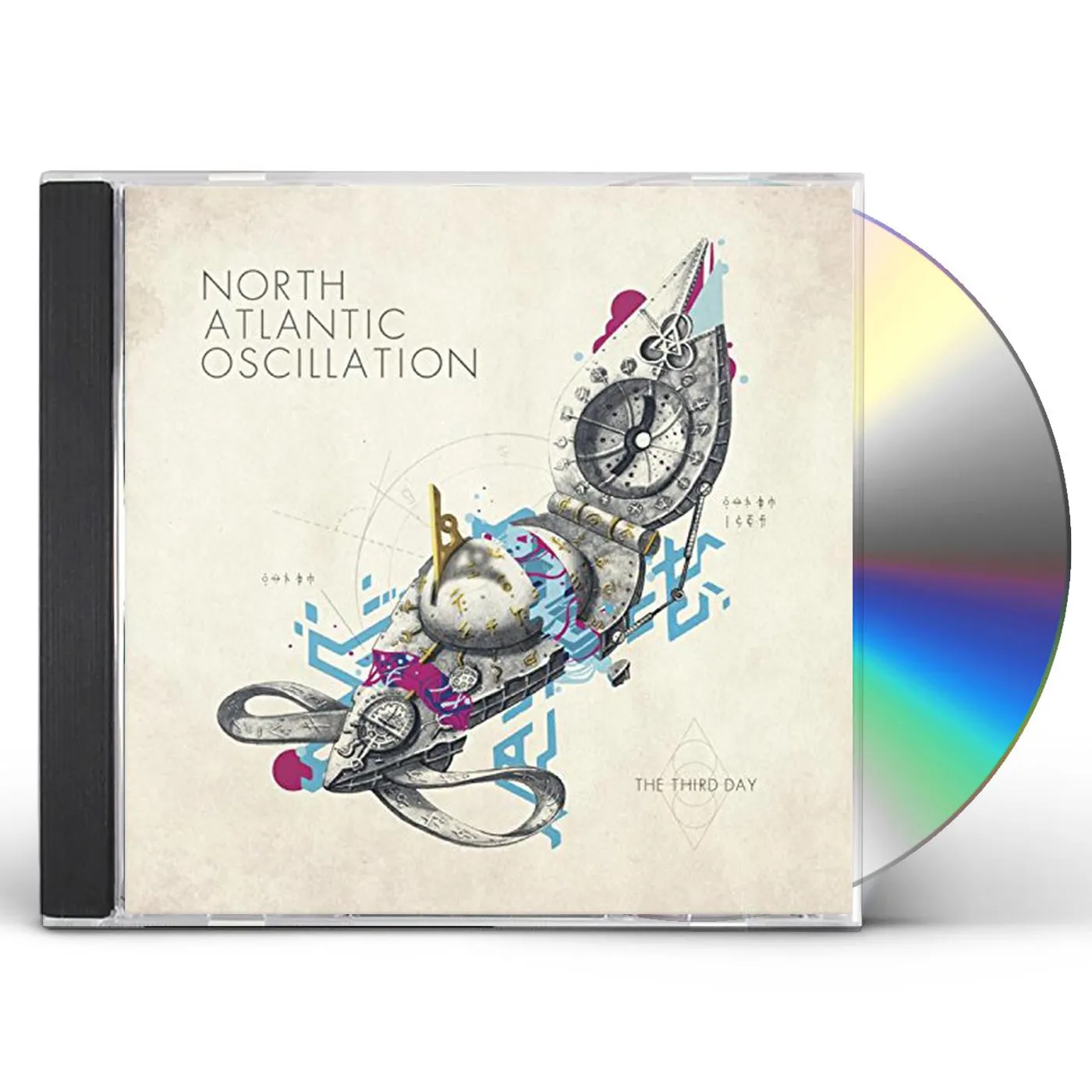 North Atlantic Oscillation THIRD DAY CD