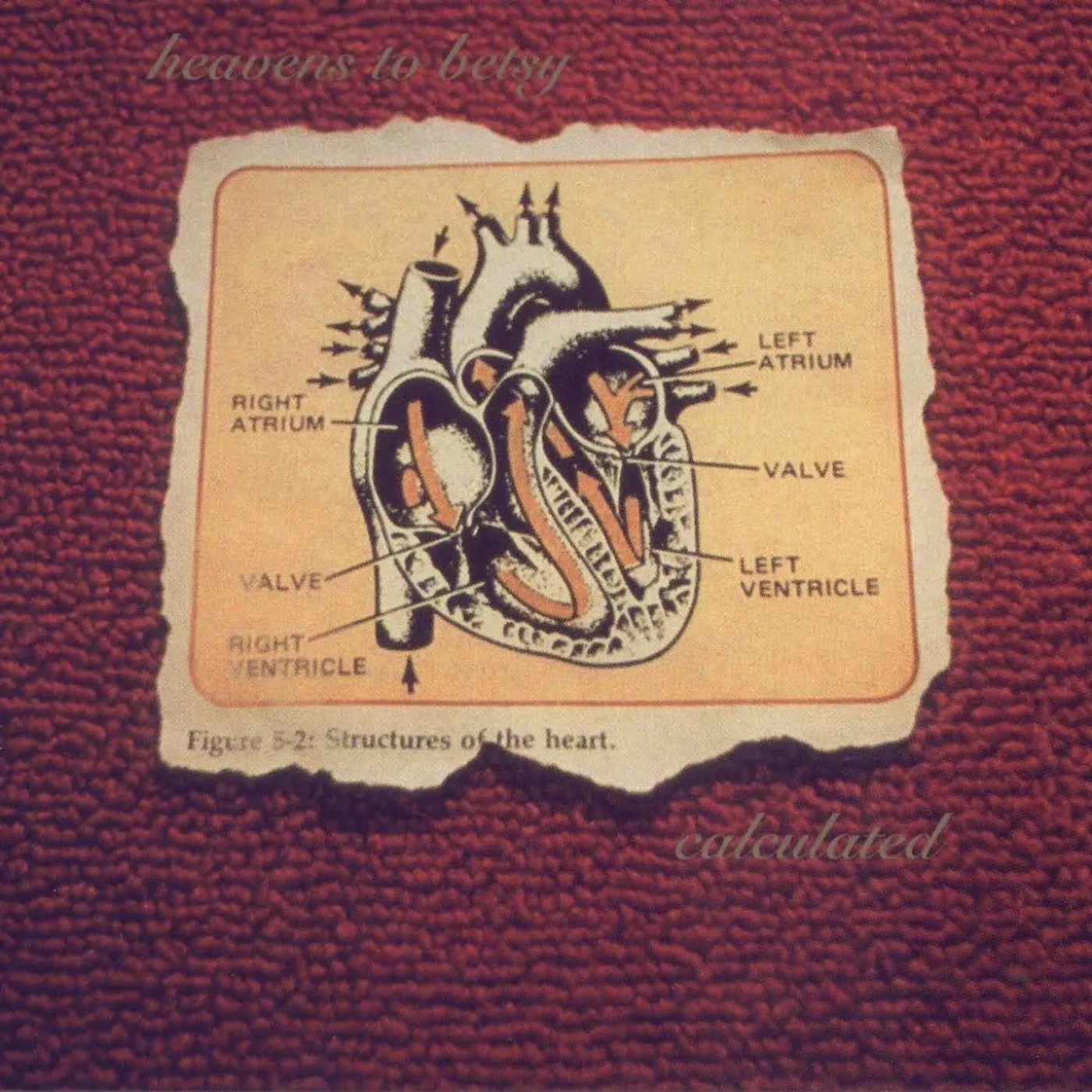 Heavens To Betsy Calculated (Gold Vinyl Record) (I)