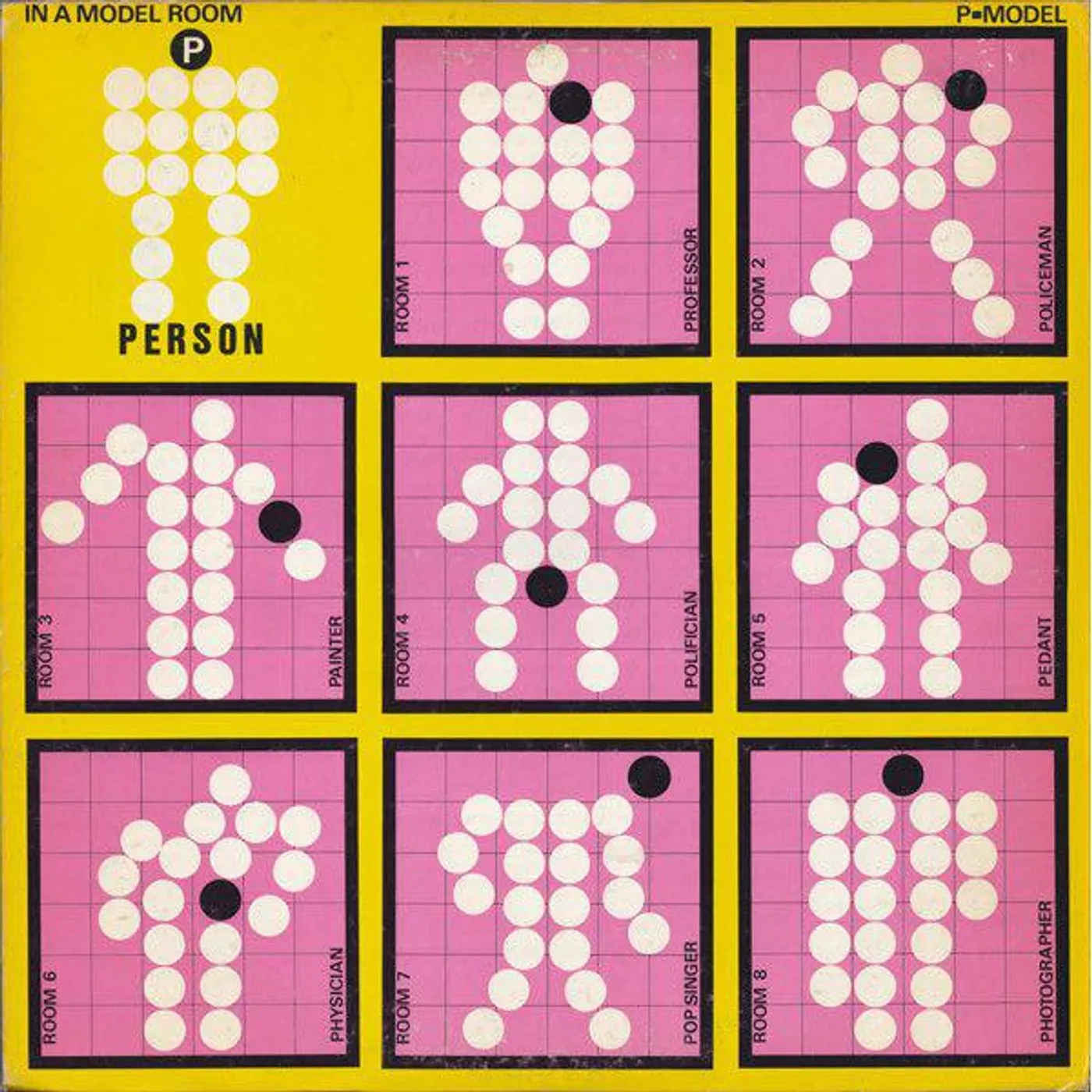 P-MODEL In a Model Room - Yellow Vinyl Record