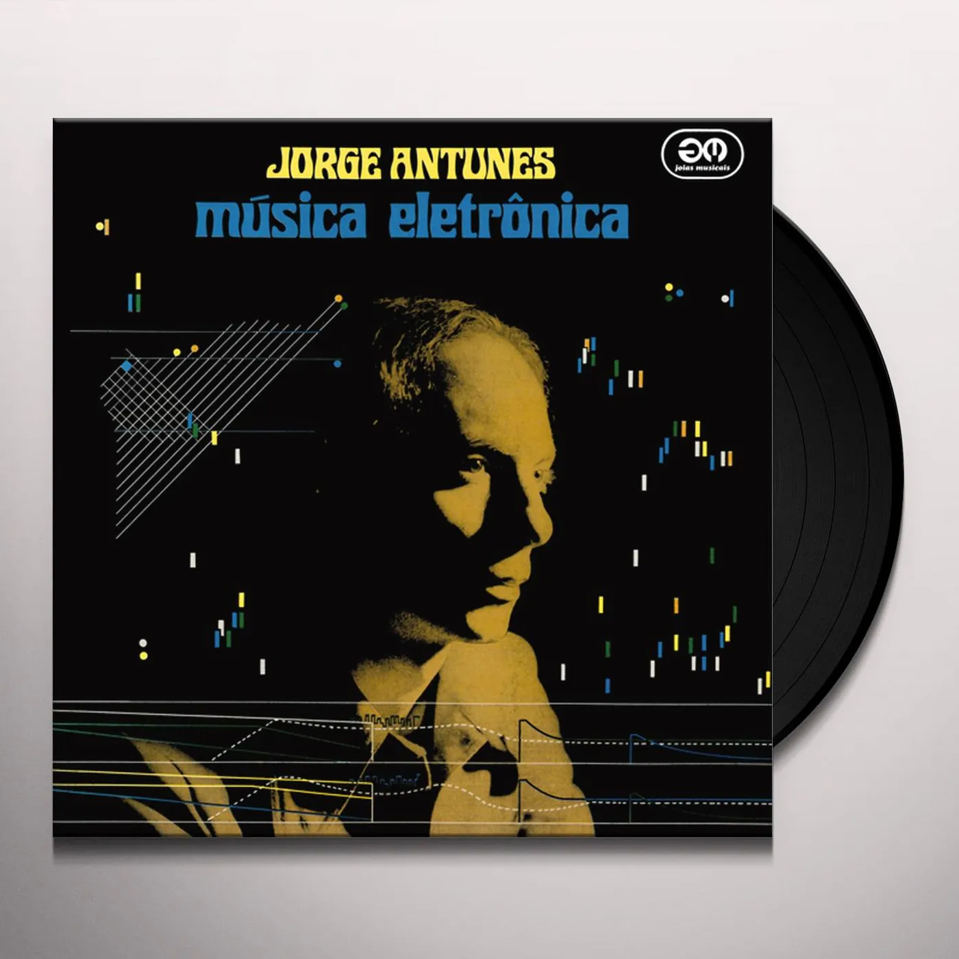 Jorge Antunes MUSICA ELETRONICA Vinyl Record