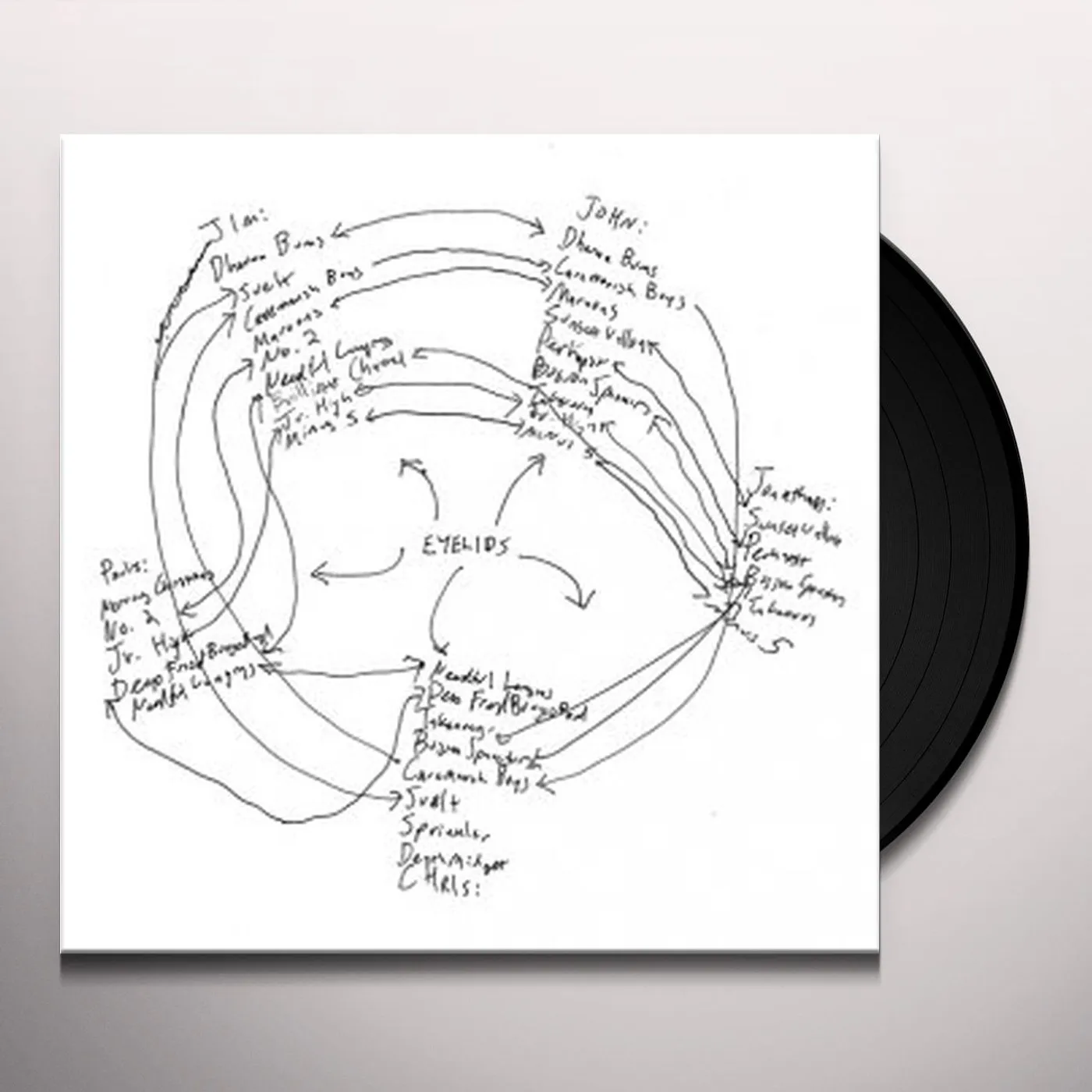 Eyelids Seagulls Into Submission Vinyl Record