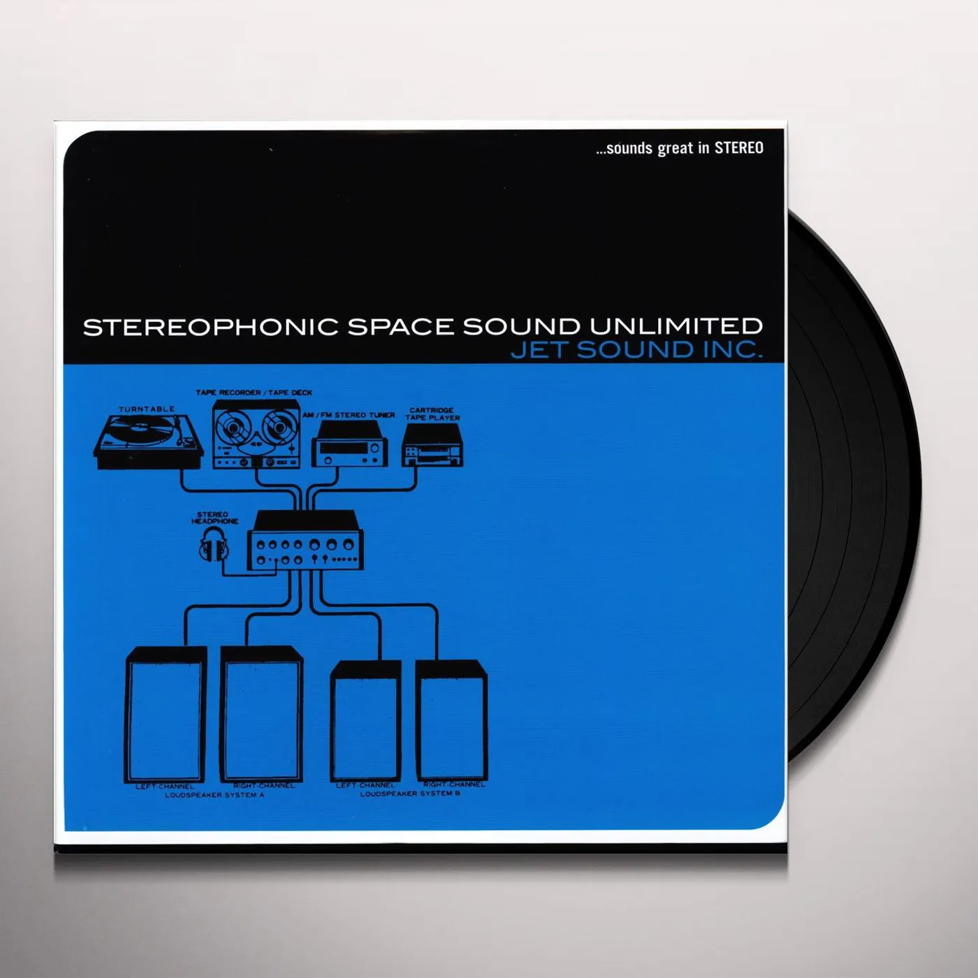 Stereophonic Space Sound Unlimited JET SOUND INC Vinyl Record