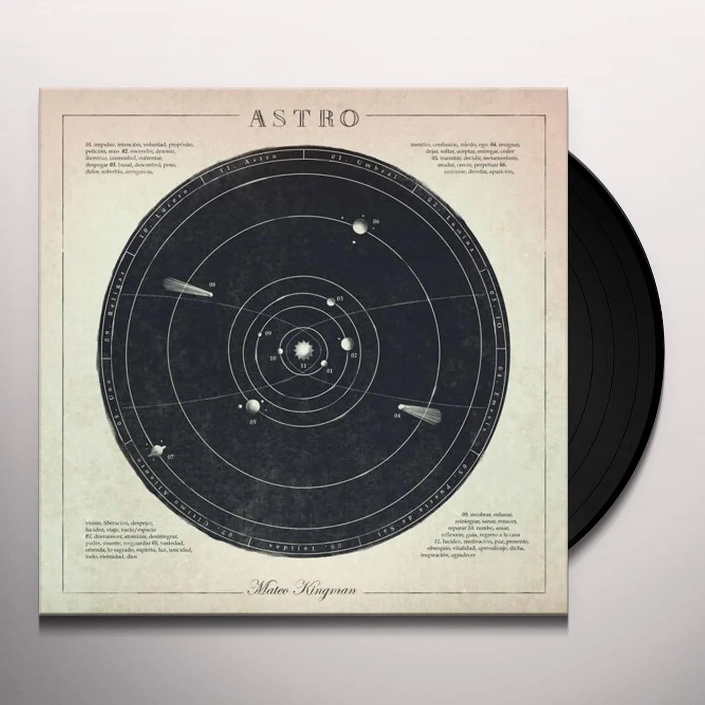 Mateo Kingman Astro Vinyl Record