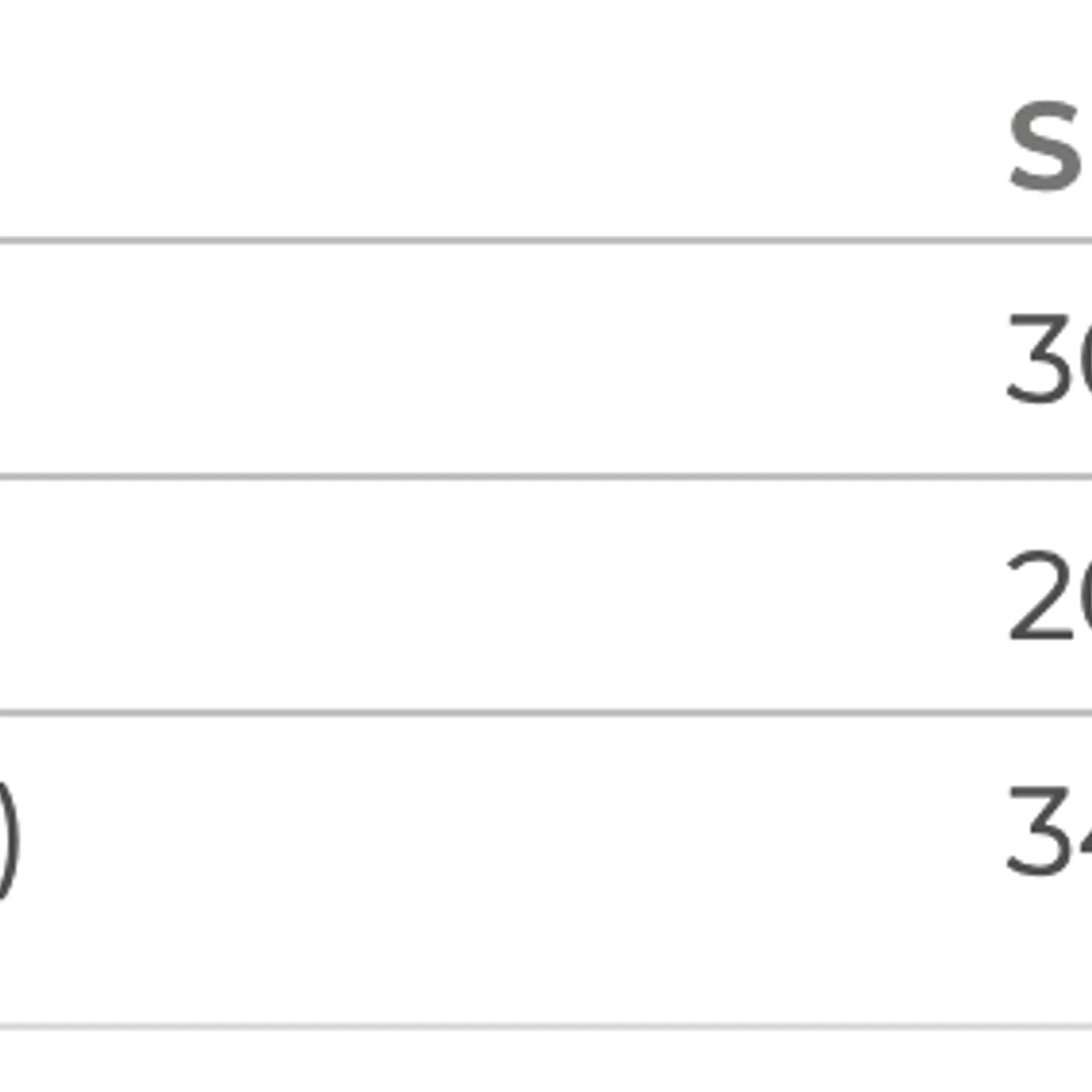 Chris Janson CJ Flannel Button Down Shirt