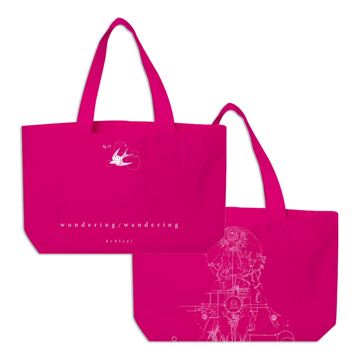 Kehlani wondering wandering tote