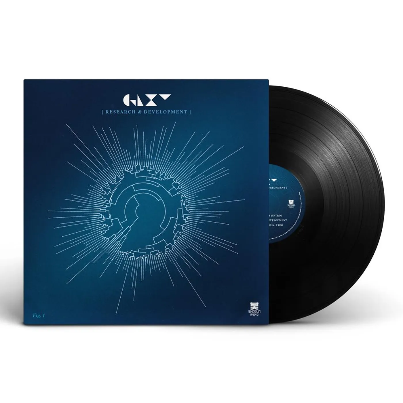 GLXY - Research & Development