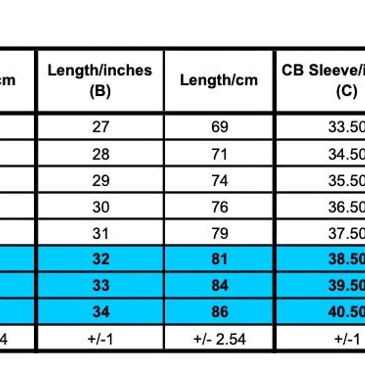 Los Campesinos! DOOMED | Sweatshirt