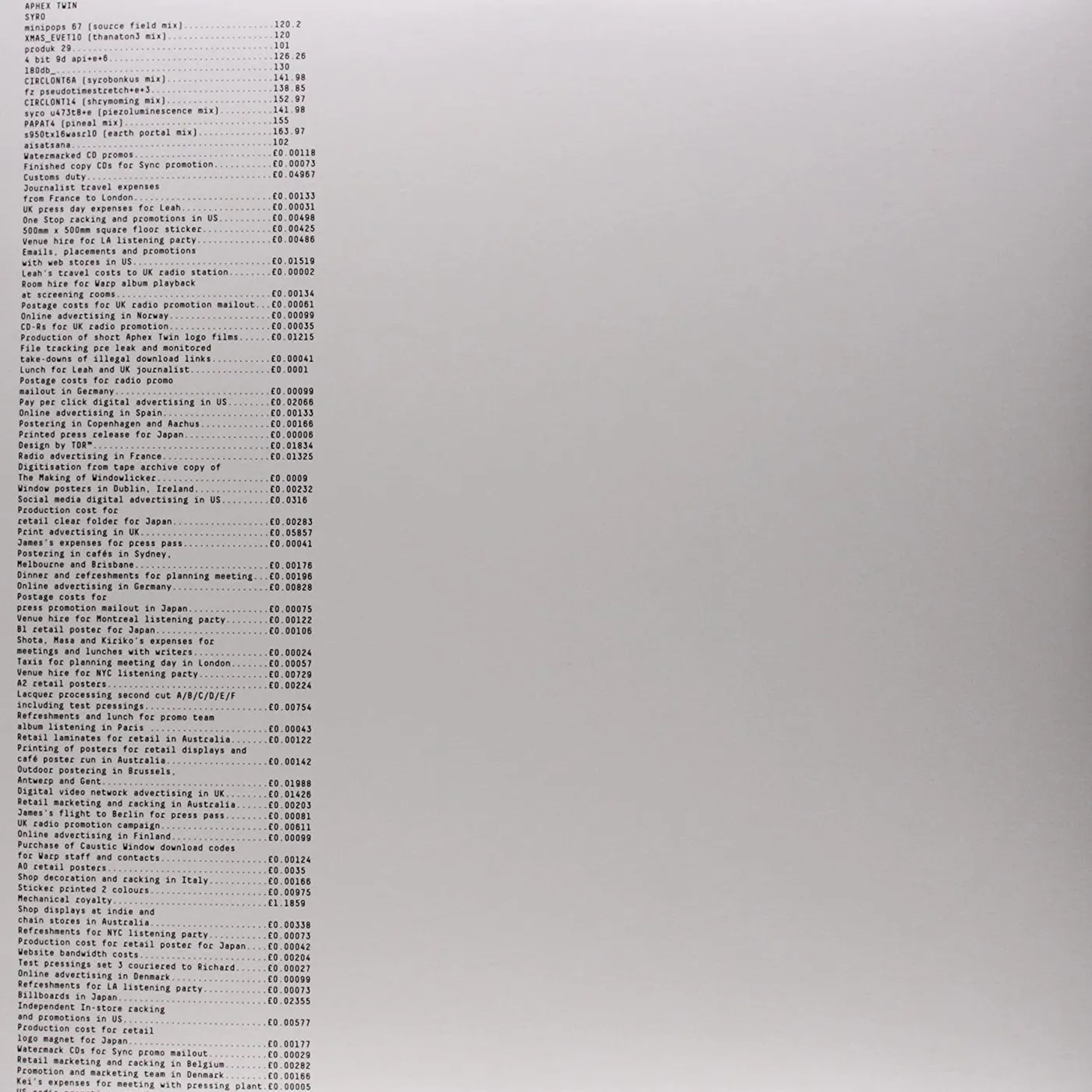 Aphex Twin LP Vinyl Record - Syro