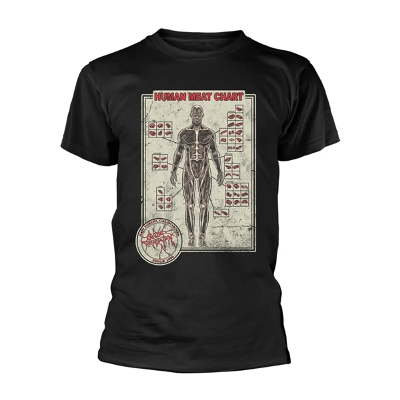 Cattle Decapitation T Shirt - Human Meat Chart