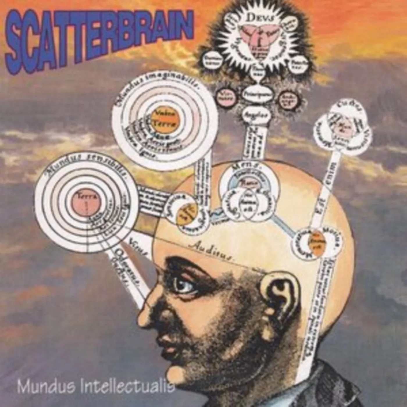 Scatterbrain CD - Mundus Intellectualis